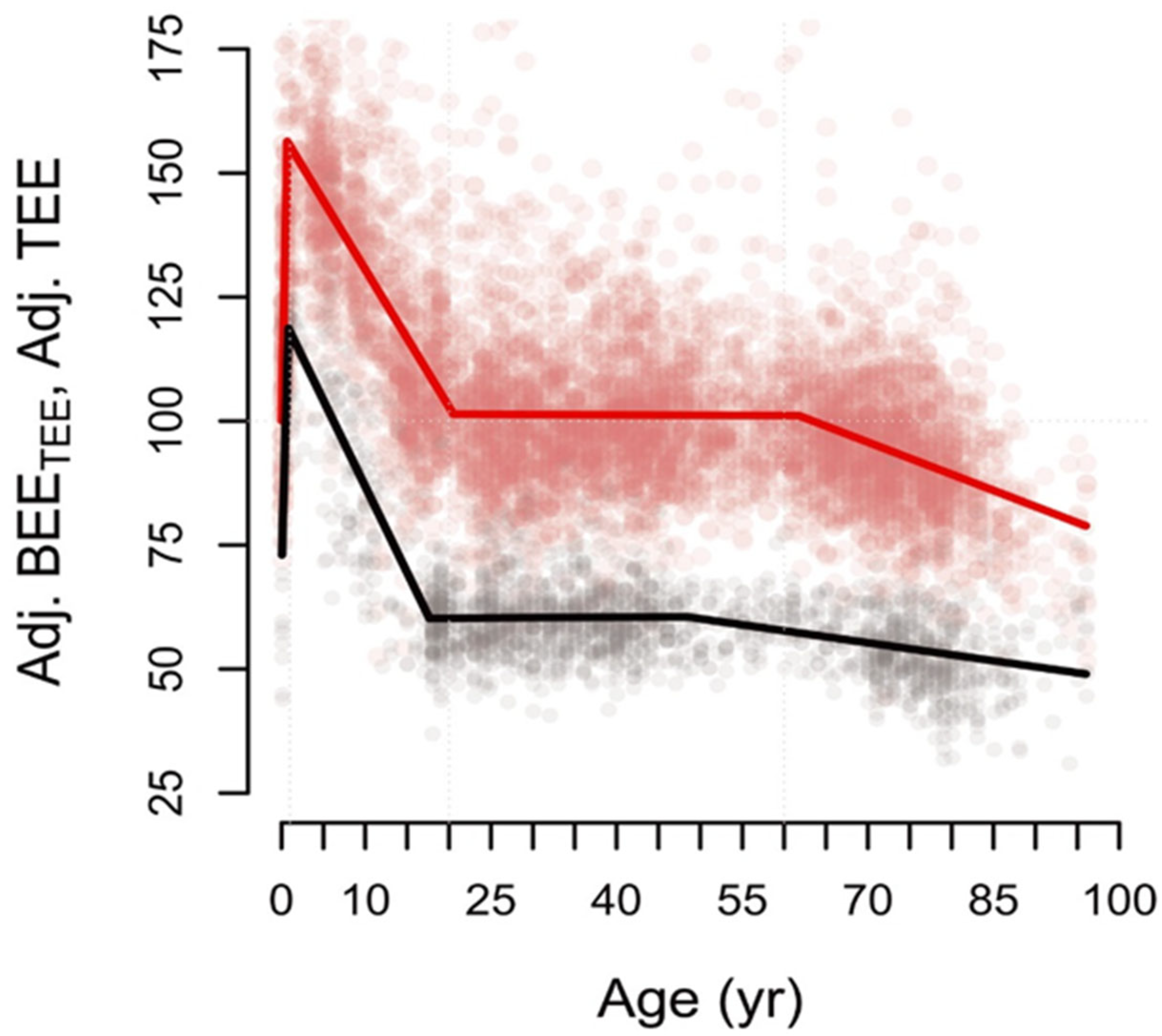 Ijerph 22 01265 g002