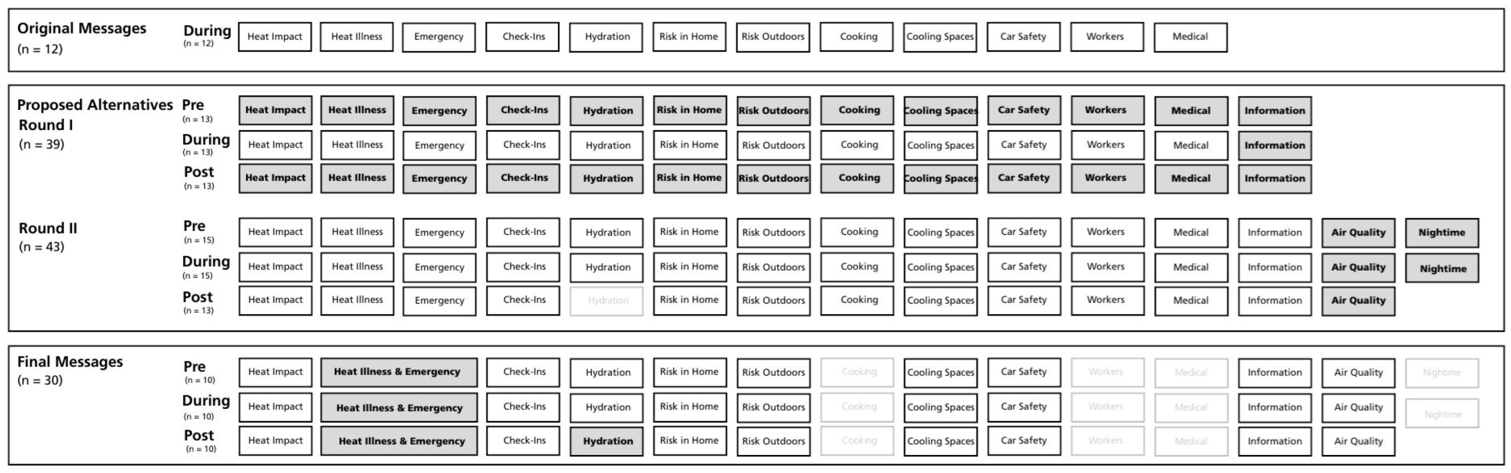 Ijerph 22 01266 g001 Ijerph 22 01266 g001