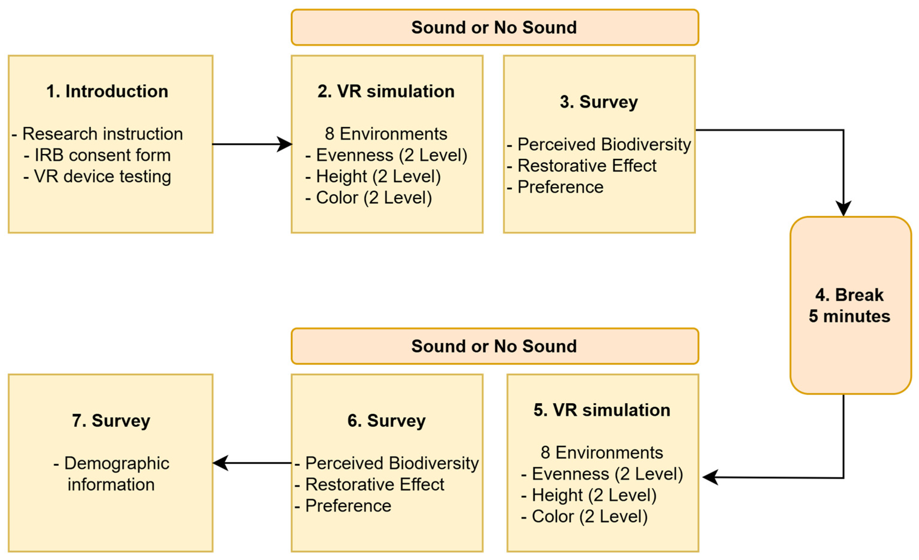 Ijerph 22 01267 g004