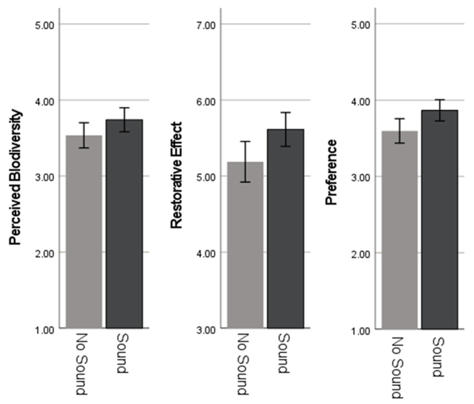 Ijerph 22 01267 g006