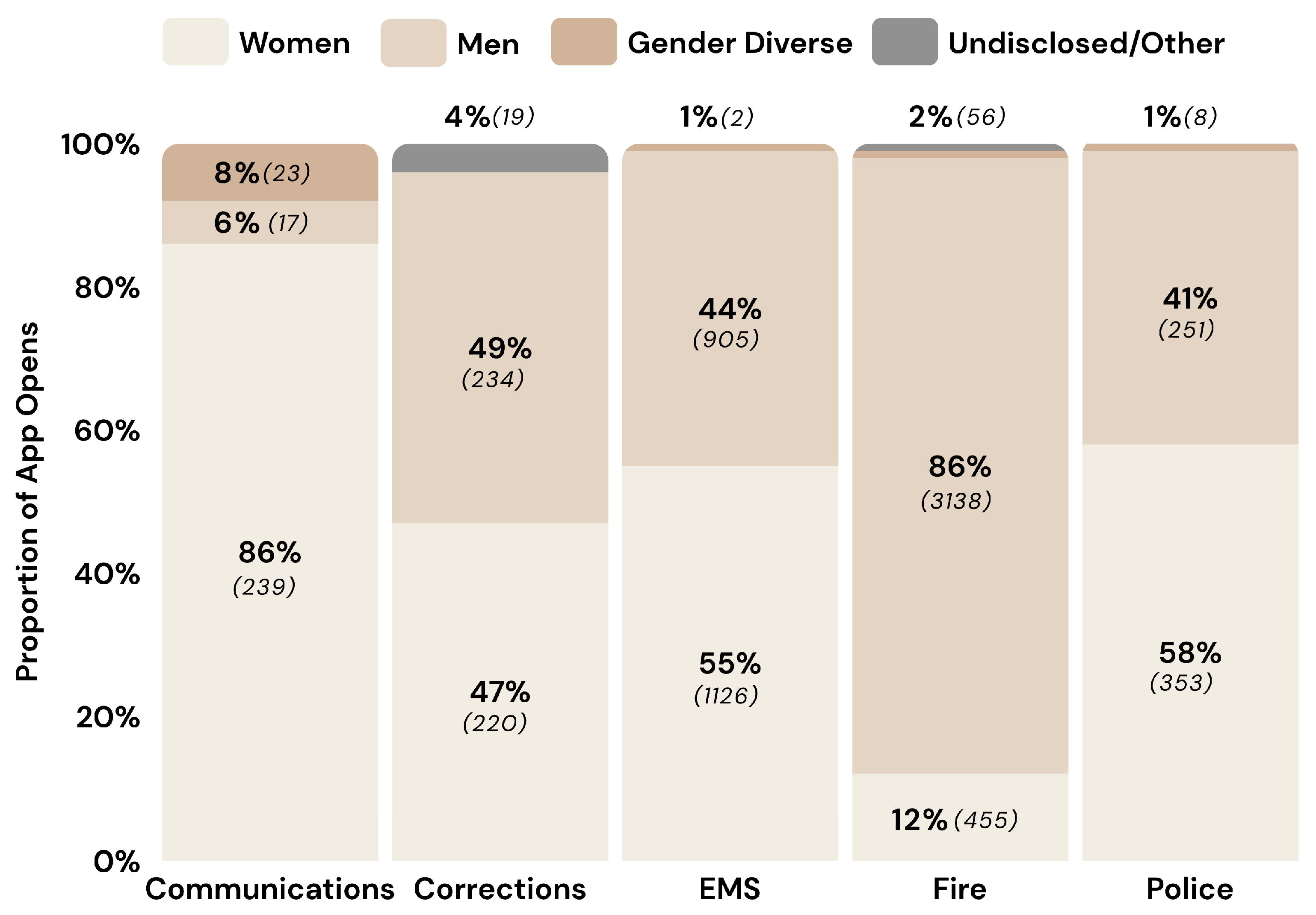 Ijerph 22 01269 g002 Ijerph 22 01269 g002