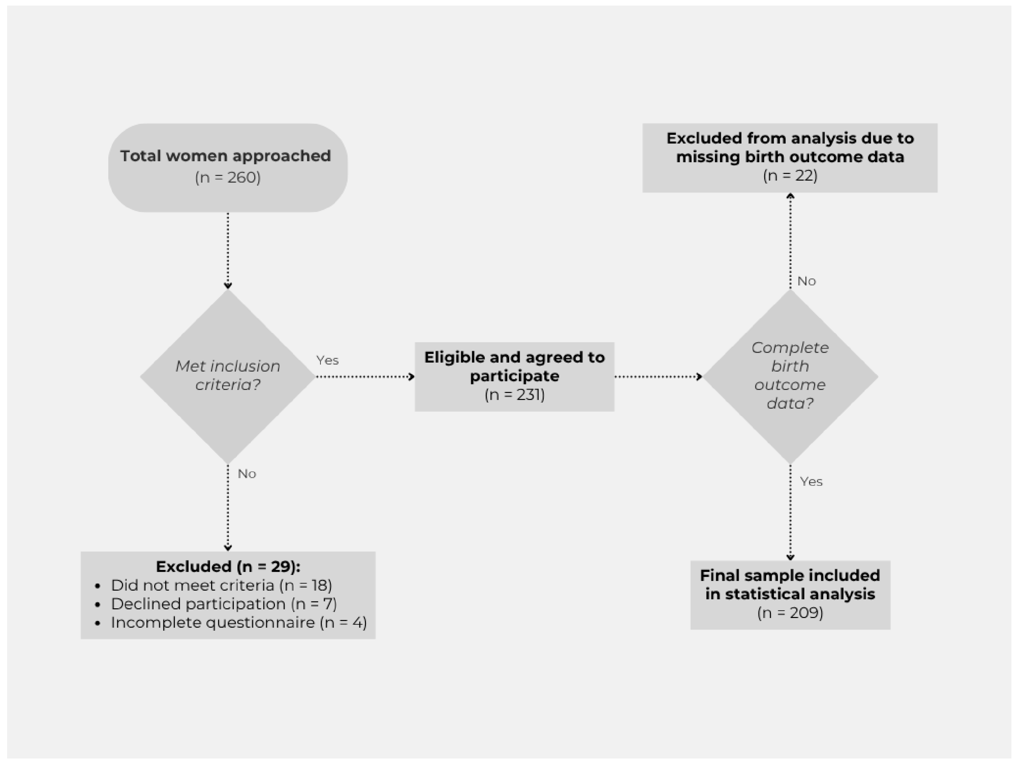 Ijerph 22 01270 g001