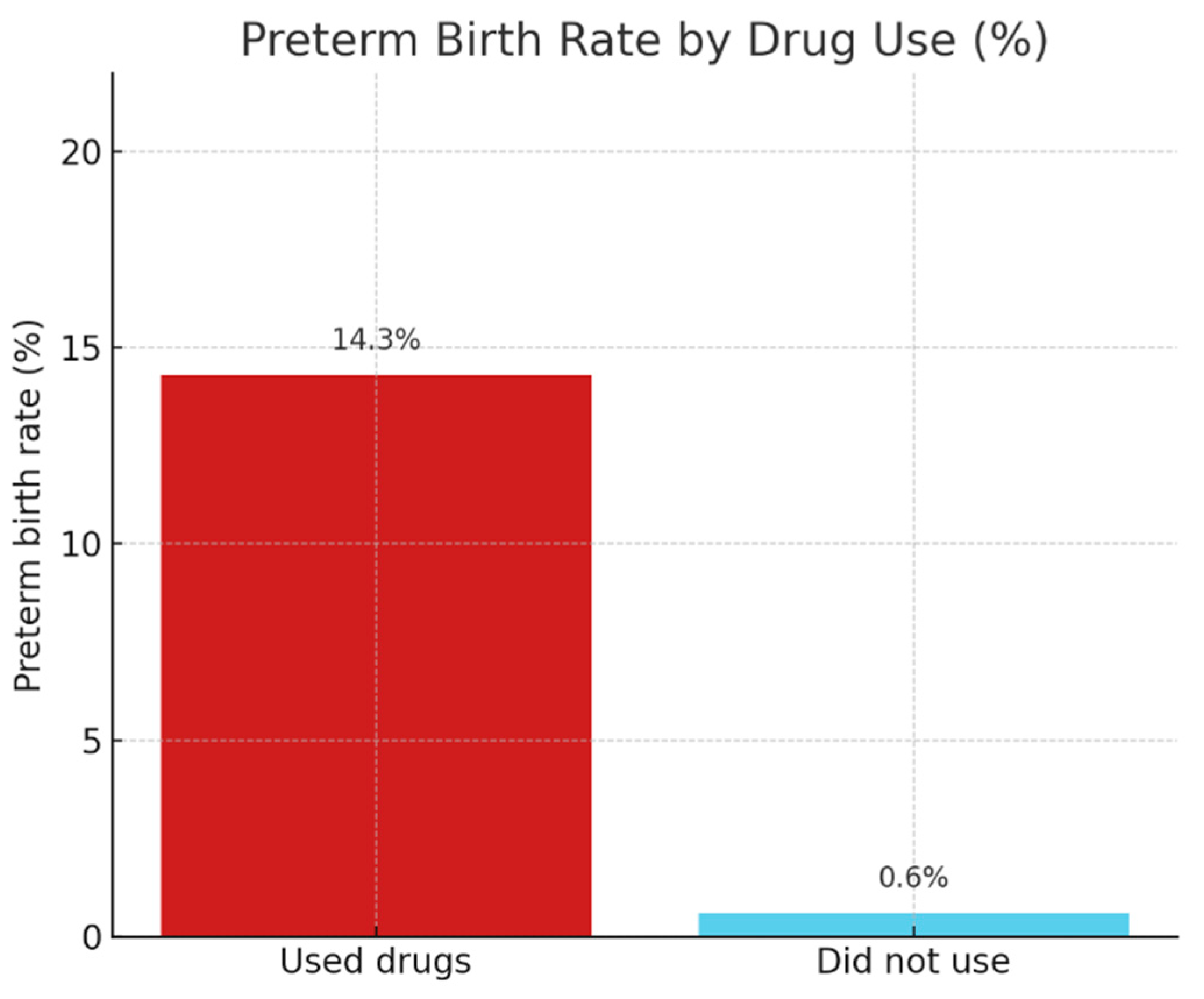 Ijerph 22 01270 g002