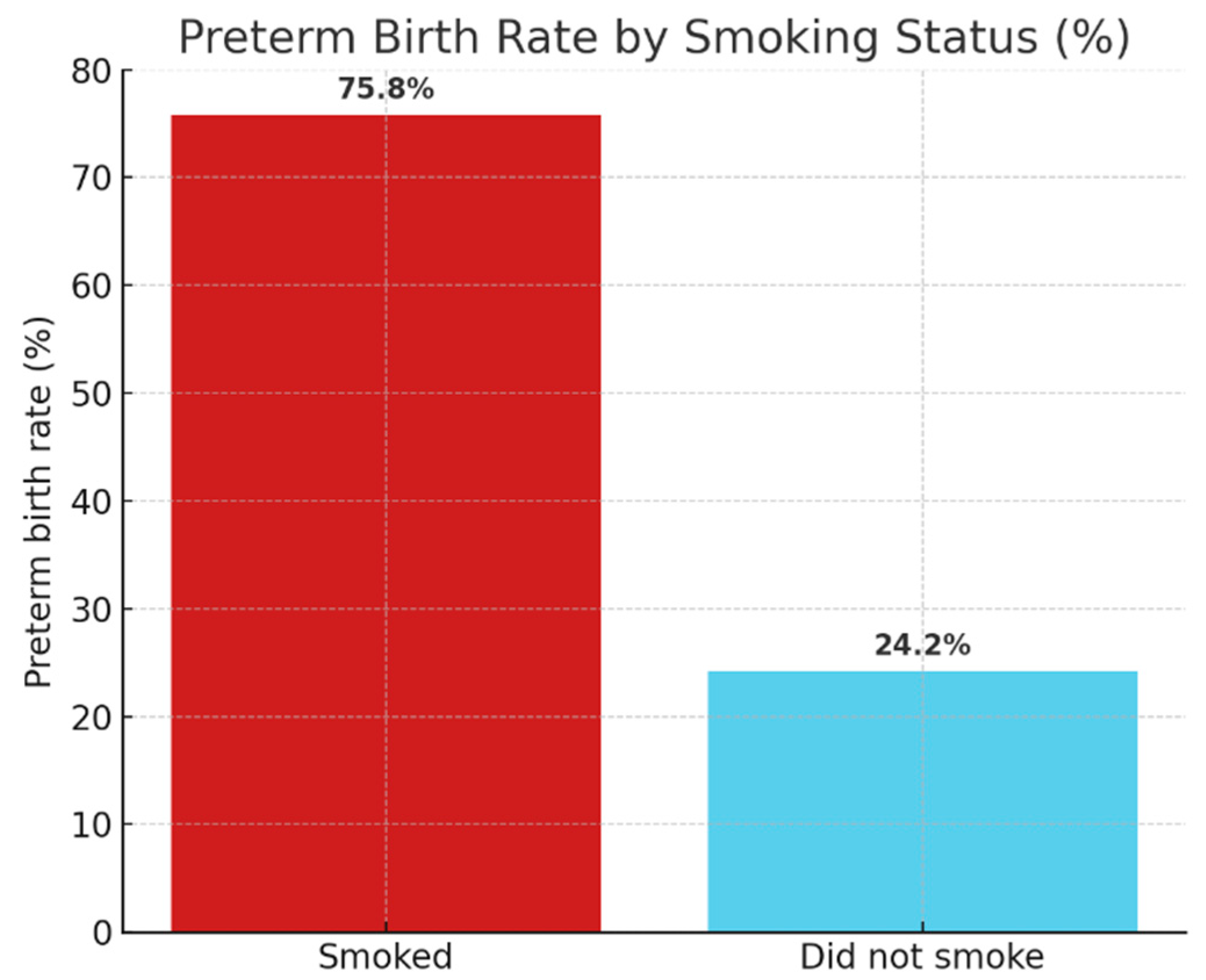 Ijerph 22 01270 g003