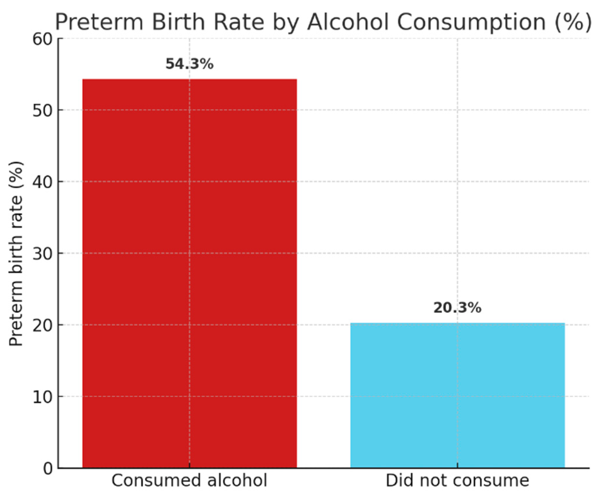 Ijerph 22 01270 g004