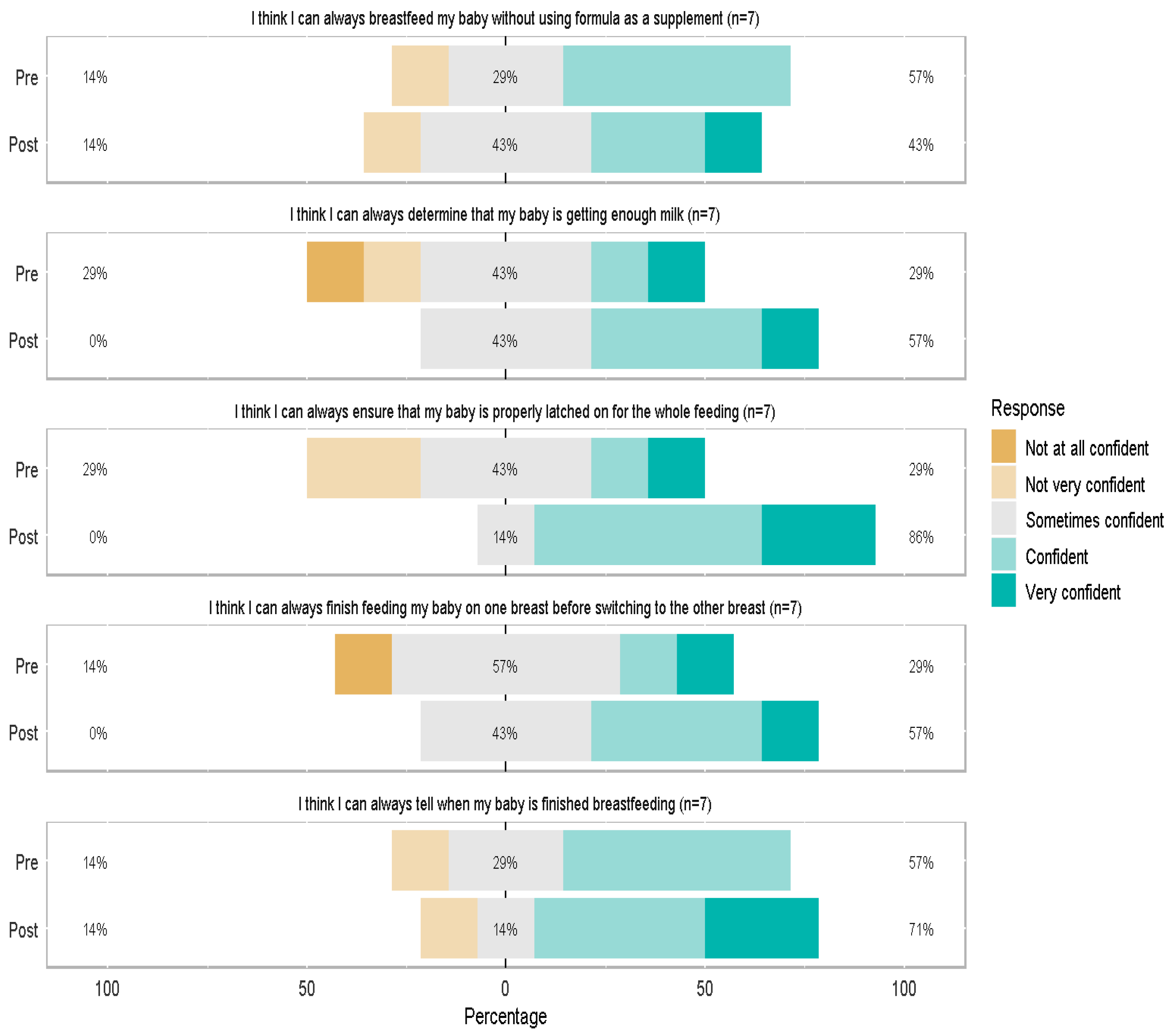 Ijerph 22 01271 g001
