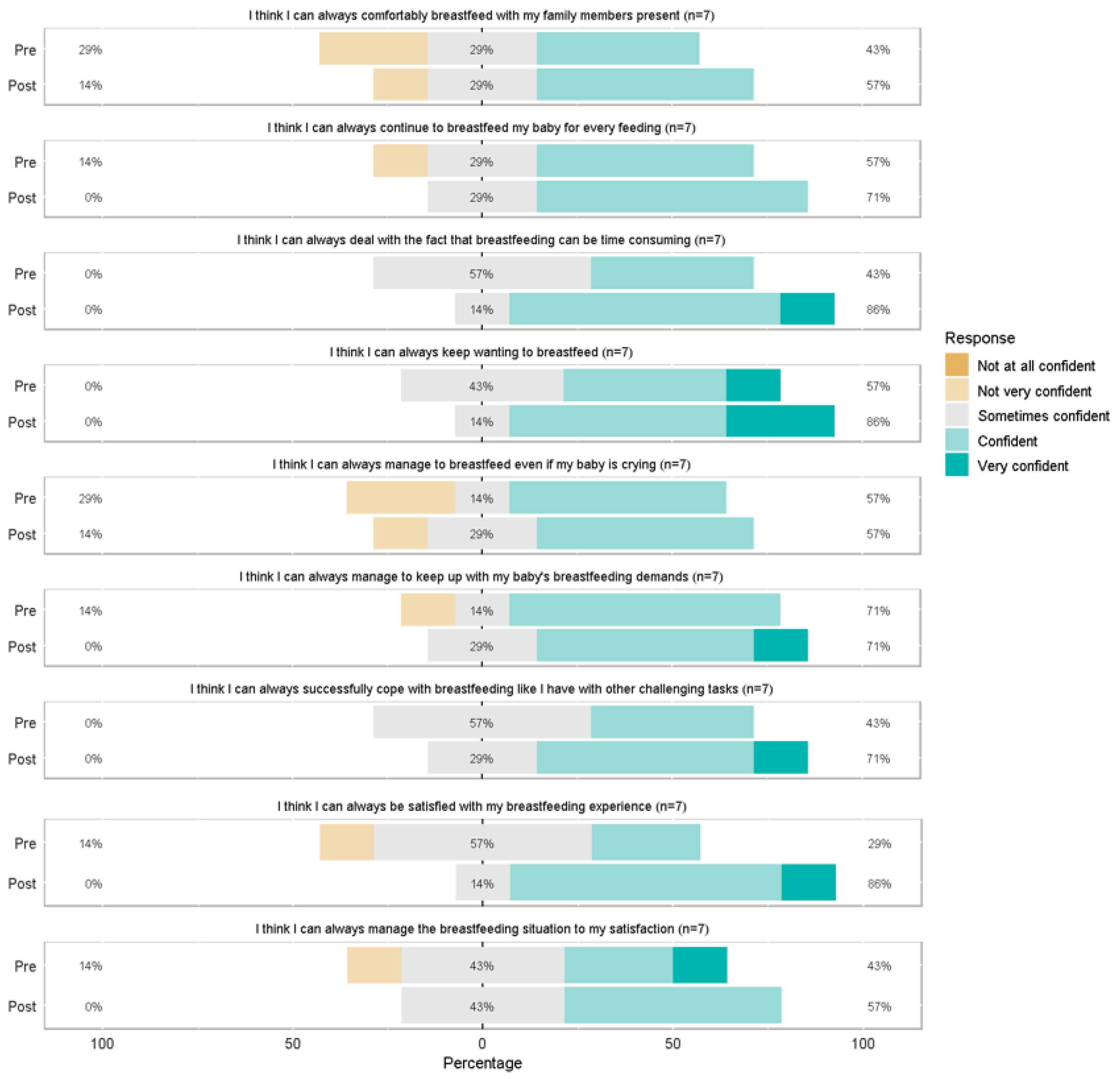 Ijerph 22 01271 g002