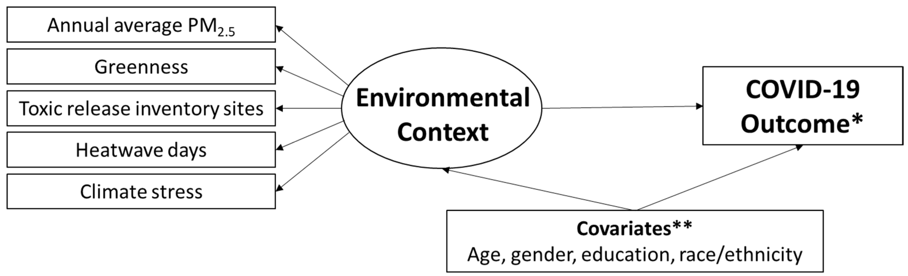 Ijerph 22 01280 g001 Ijerph 22 01280 g001