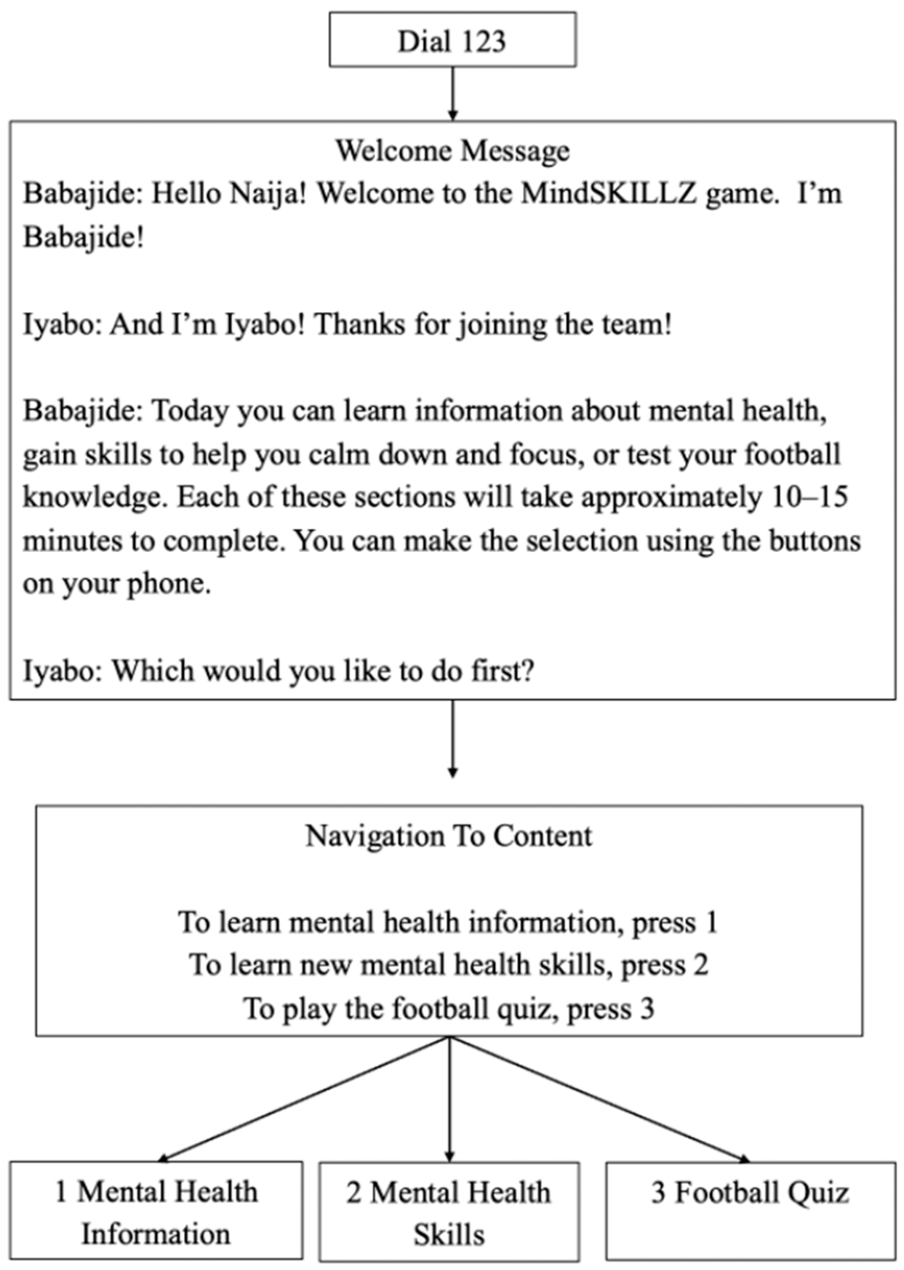 Ijerph 22 01281 g001