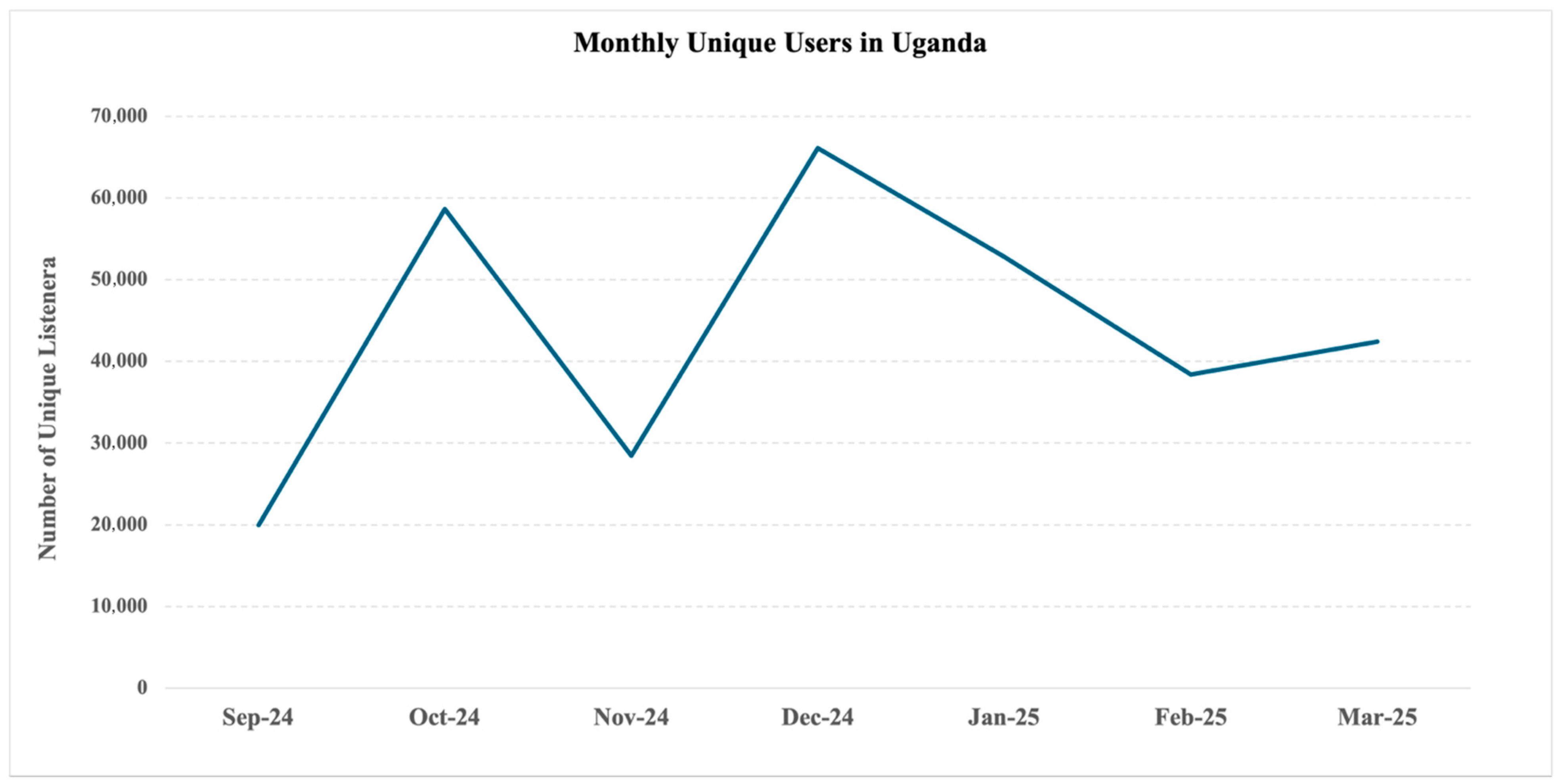 Ijerph 22 01281 g003