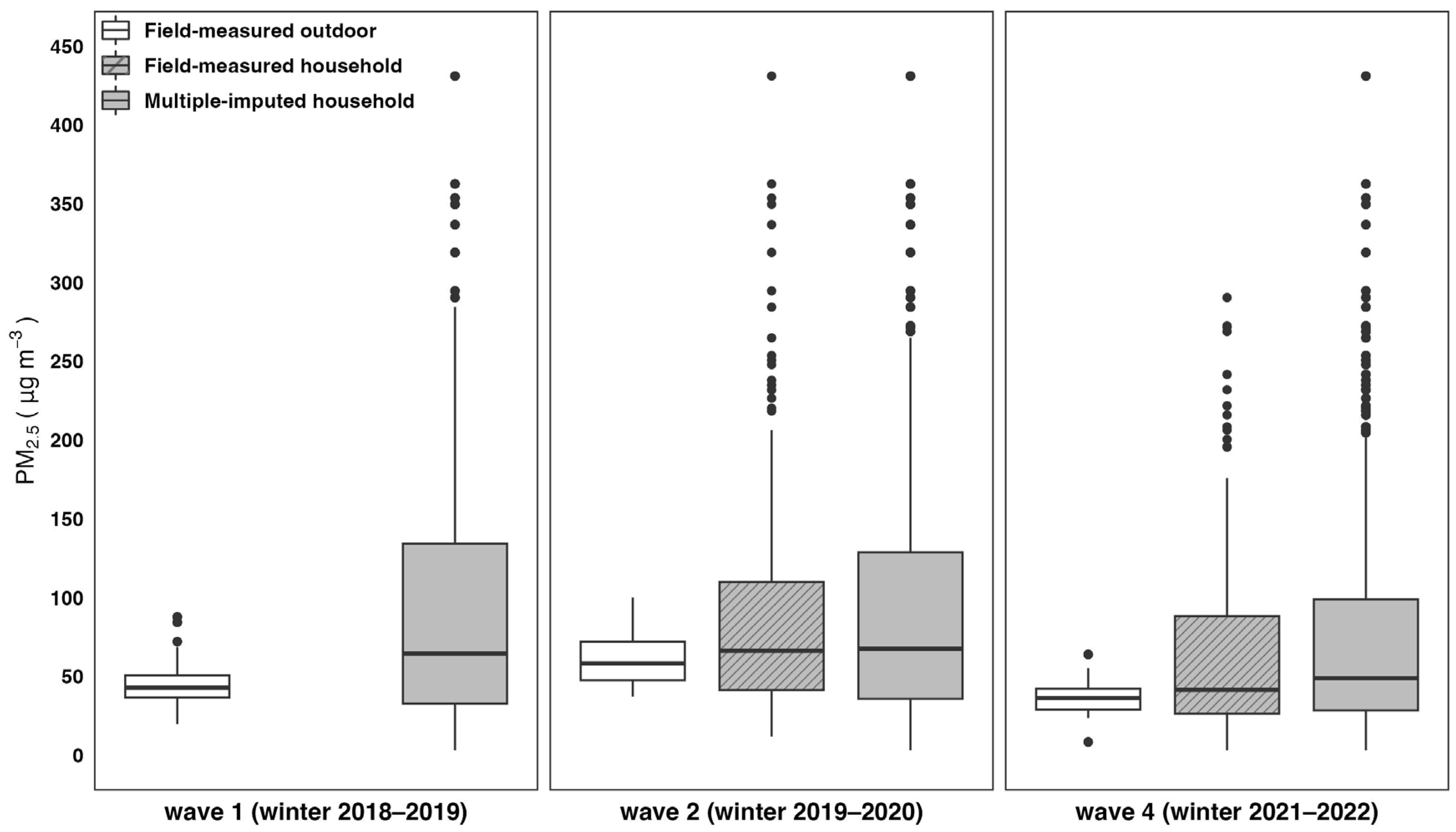 Ijerph 22 01283 g001