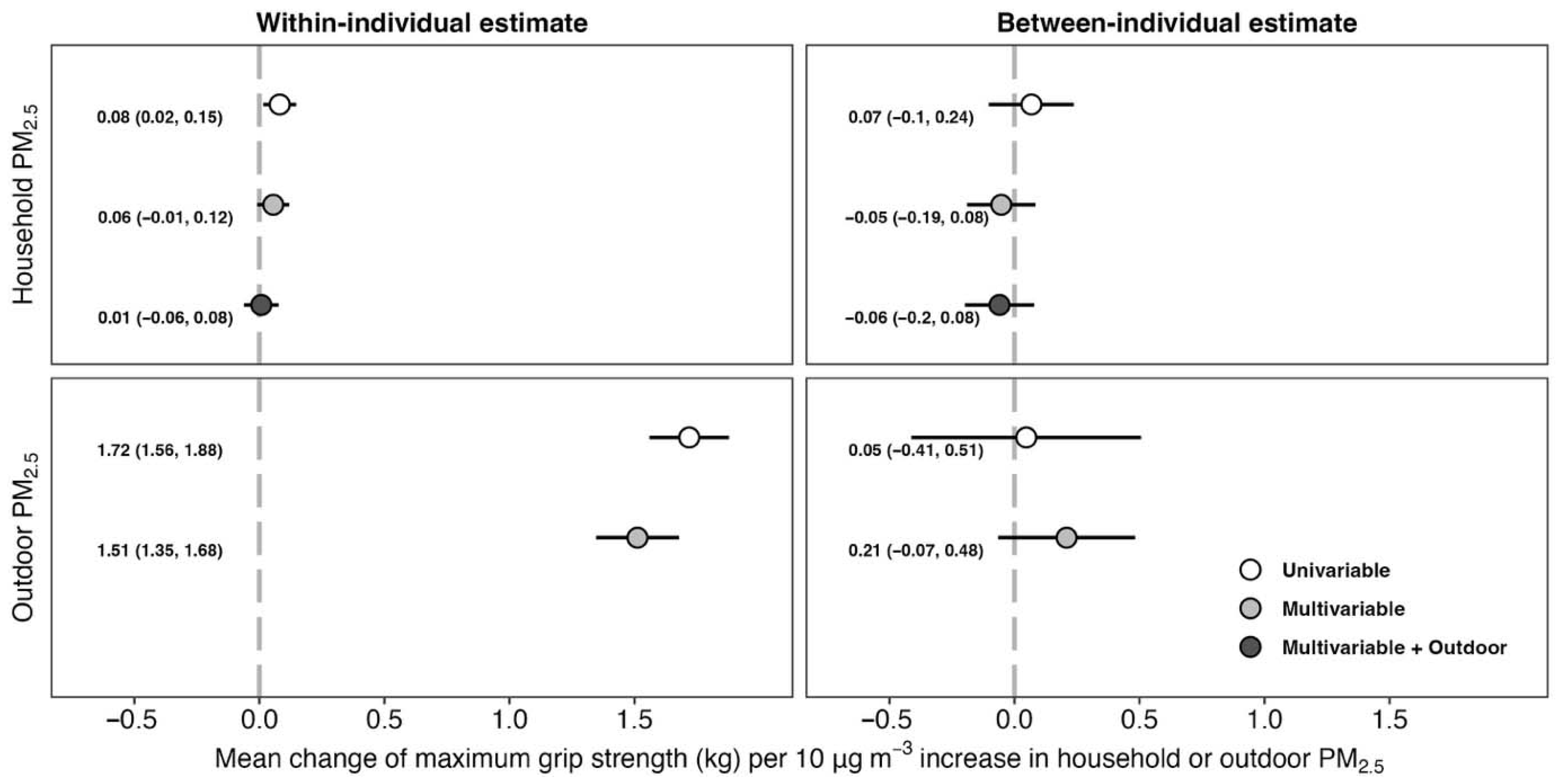 Ijerph 22 01283 g002