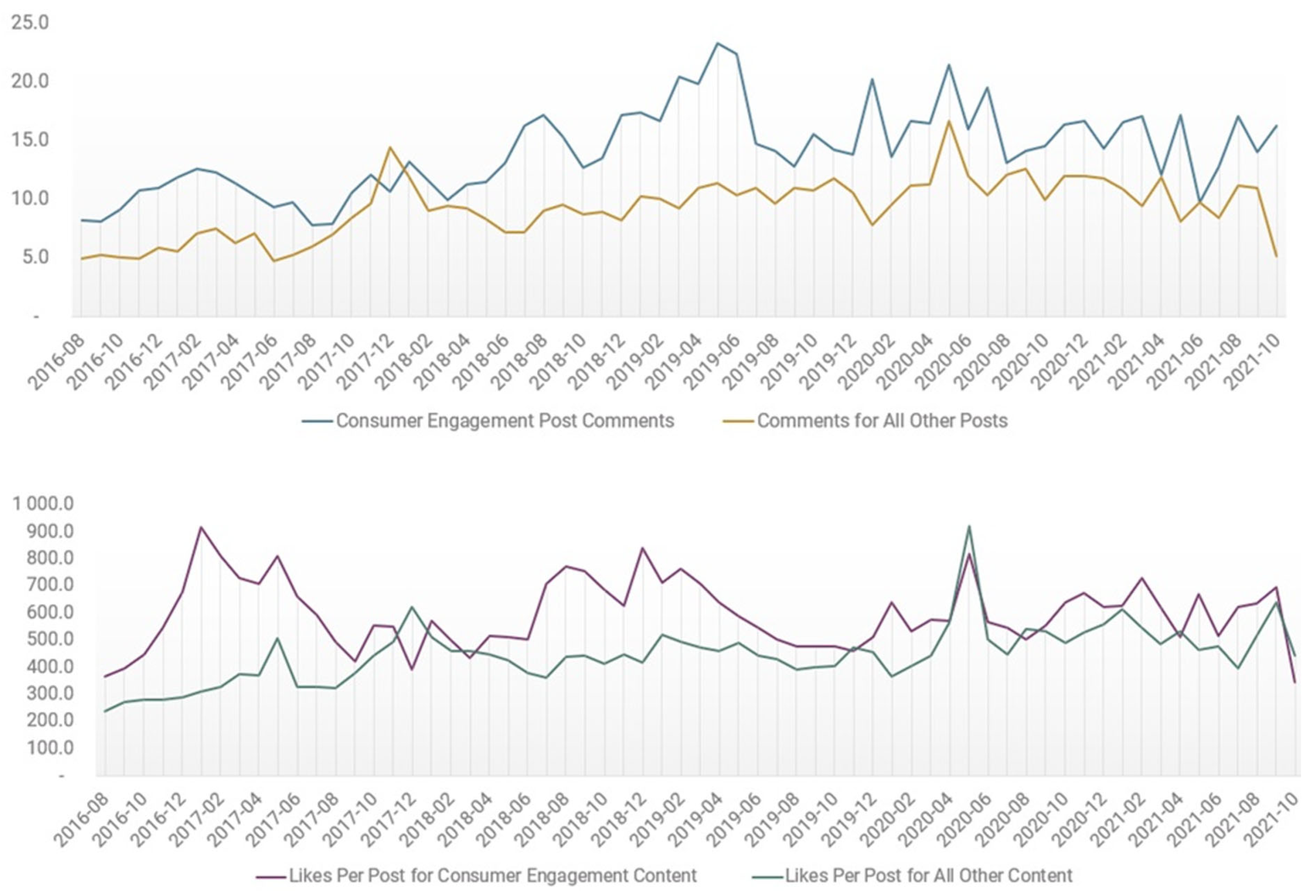 Ijerph 22 01285 g002