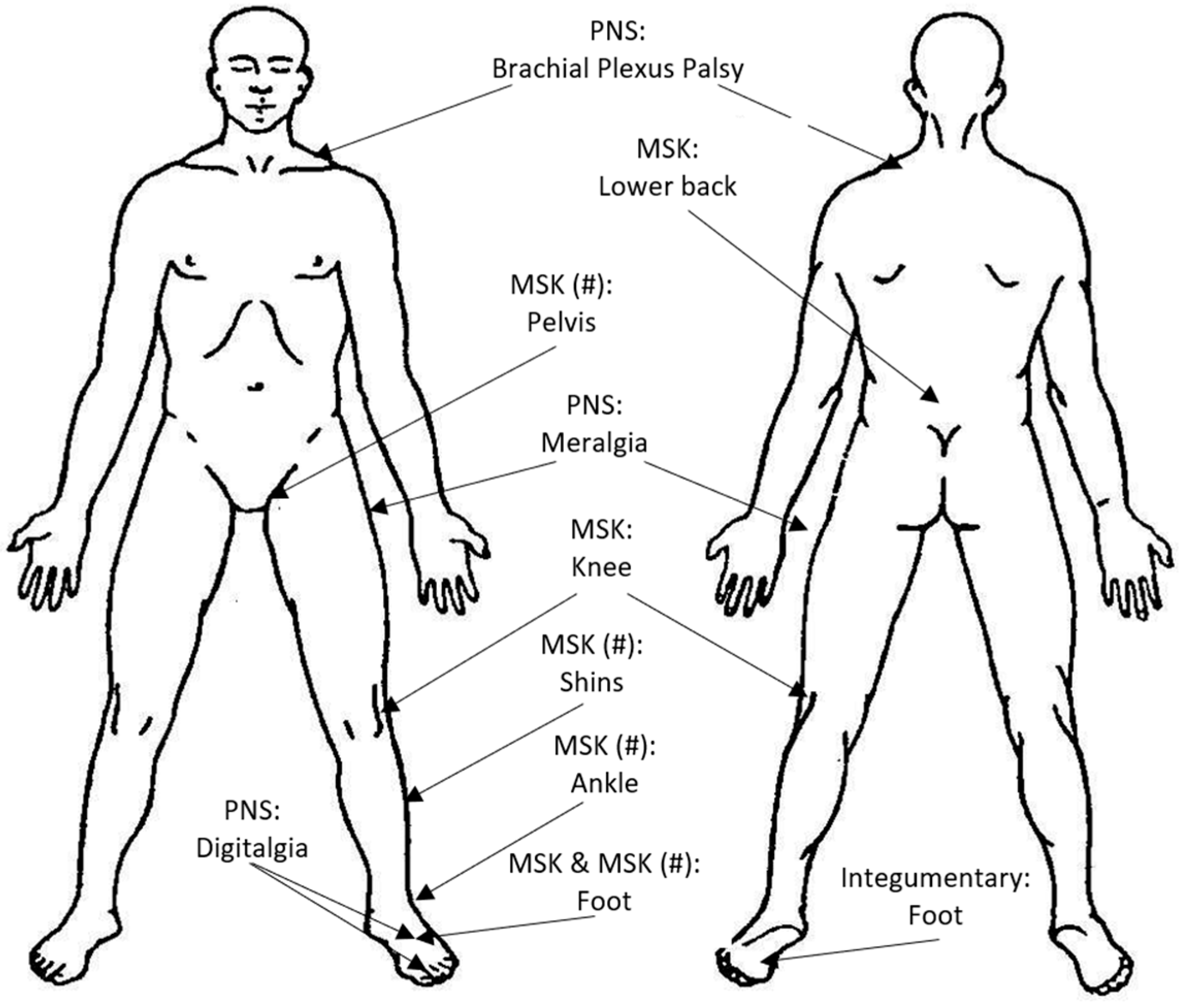 Ijerph 22 01286 g001