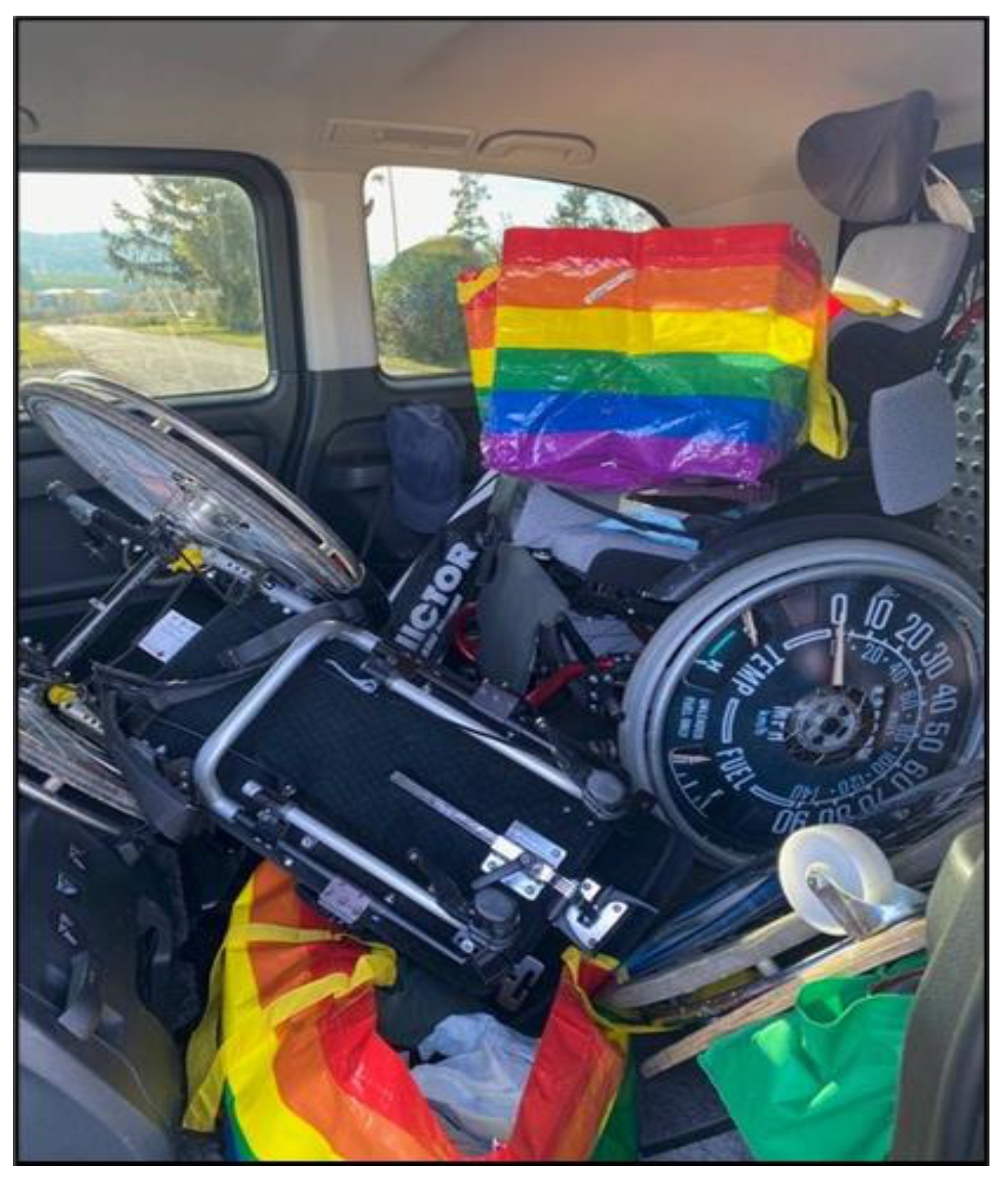 Ijerph 22 01297 g001 Ijerph 22 01297 g001