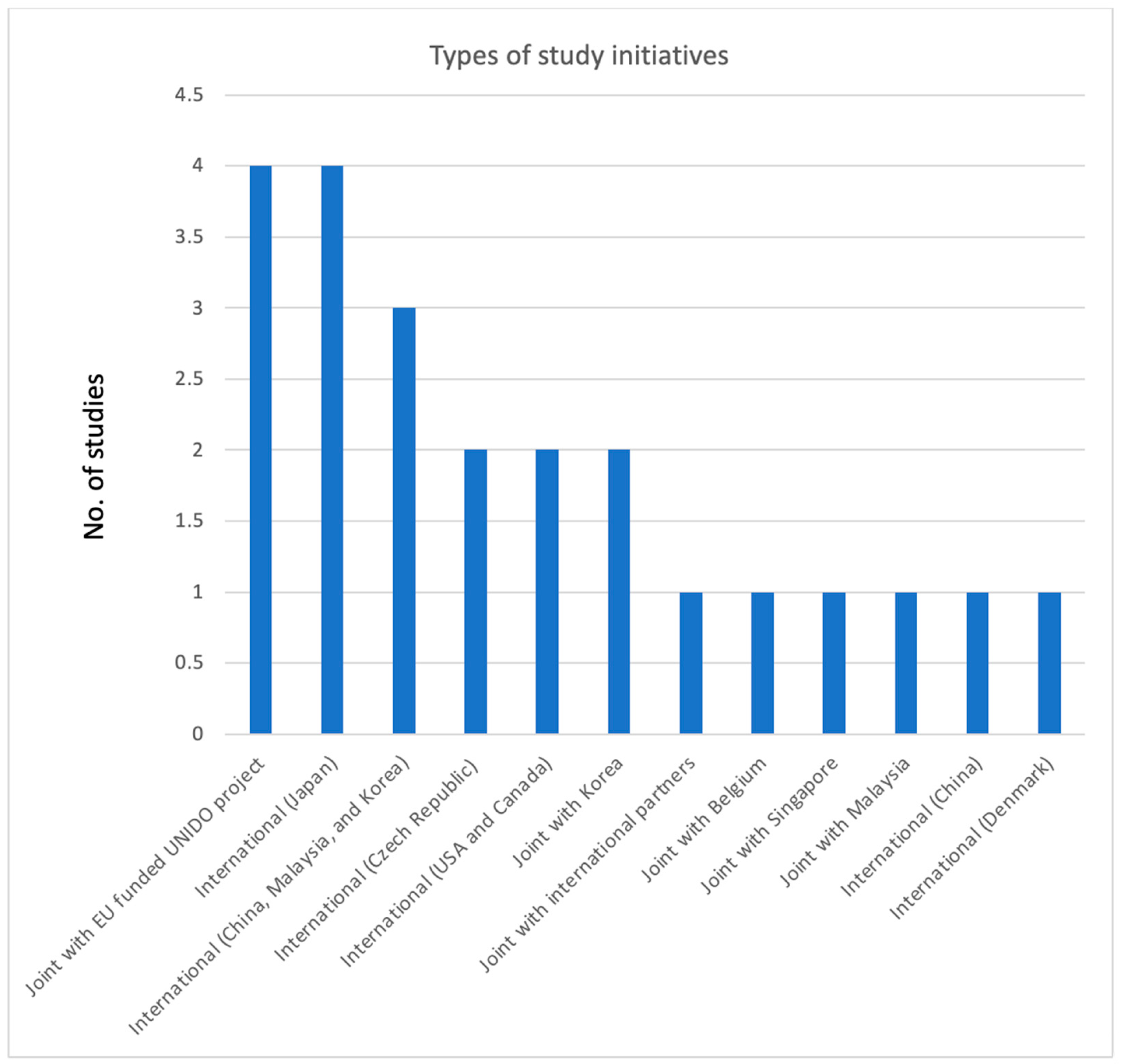 Ijerph 22 01299 g002