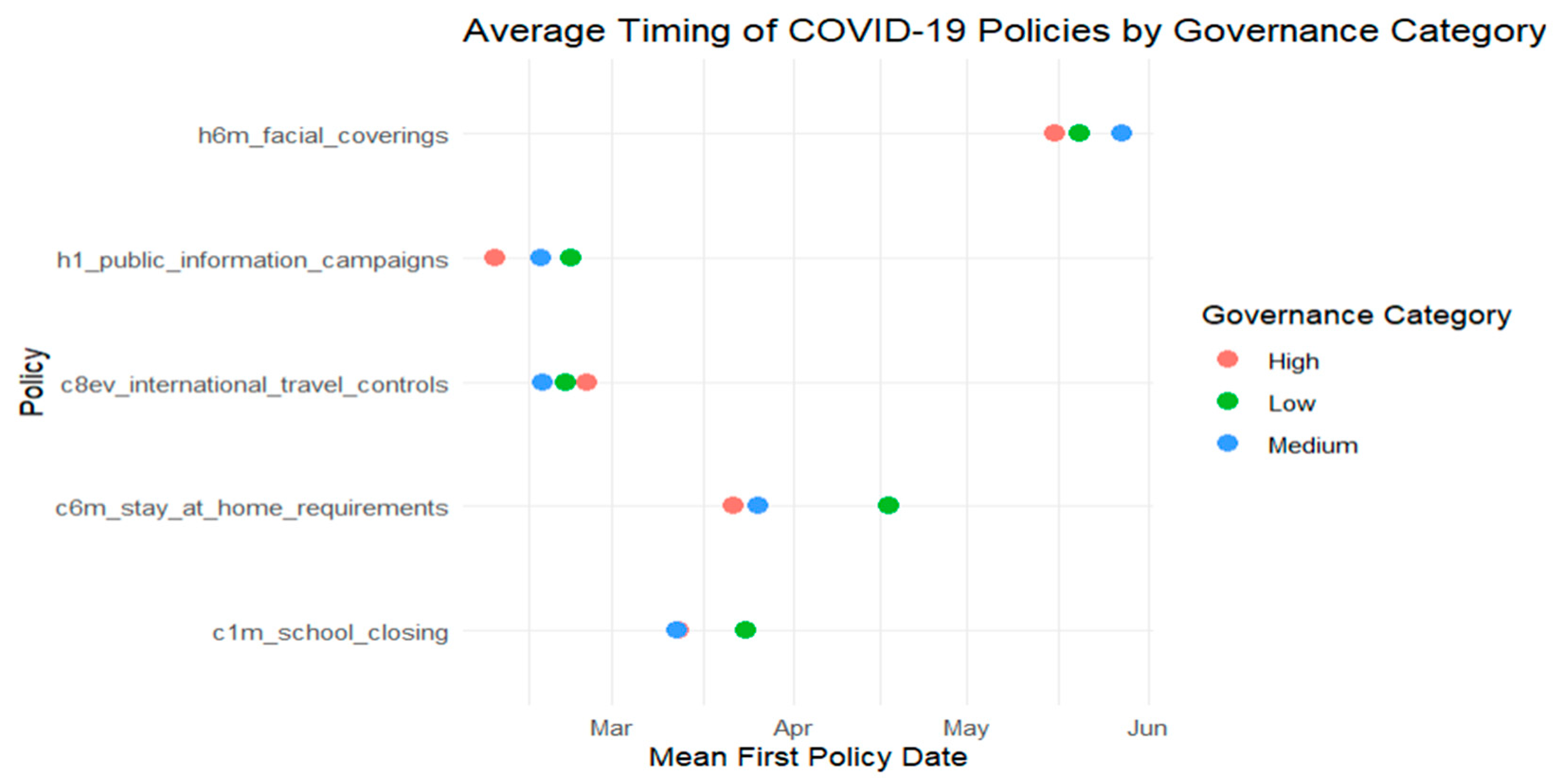 Ijerph 22 01305 g001 Ijerph 22 01305 g001