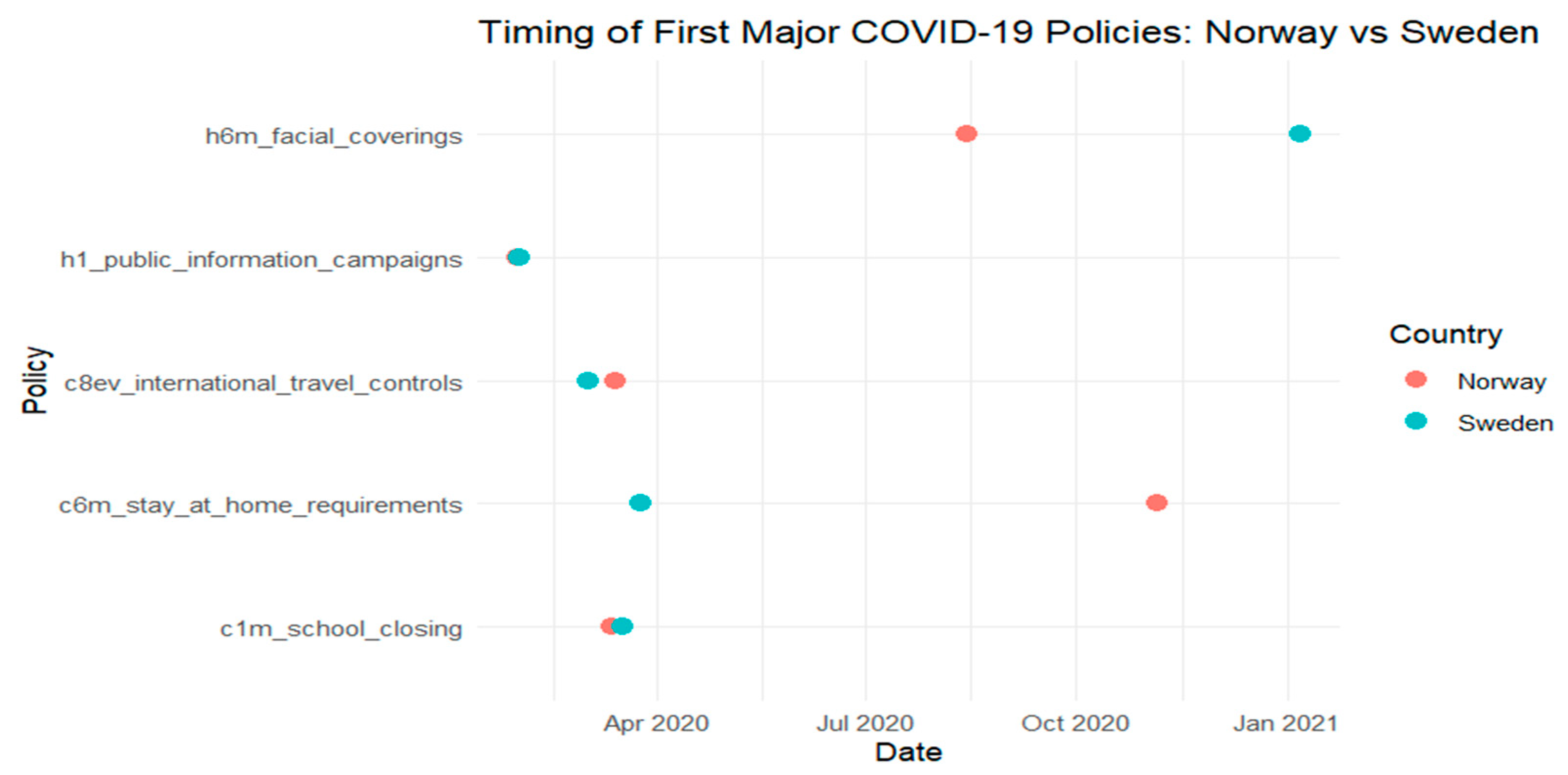 Ijerph 22 01305 g003 Ijerph 22 01305 g003