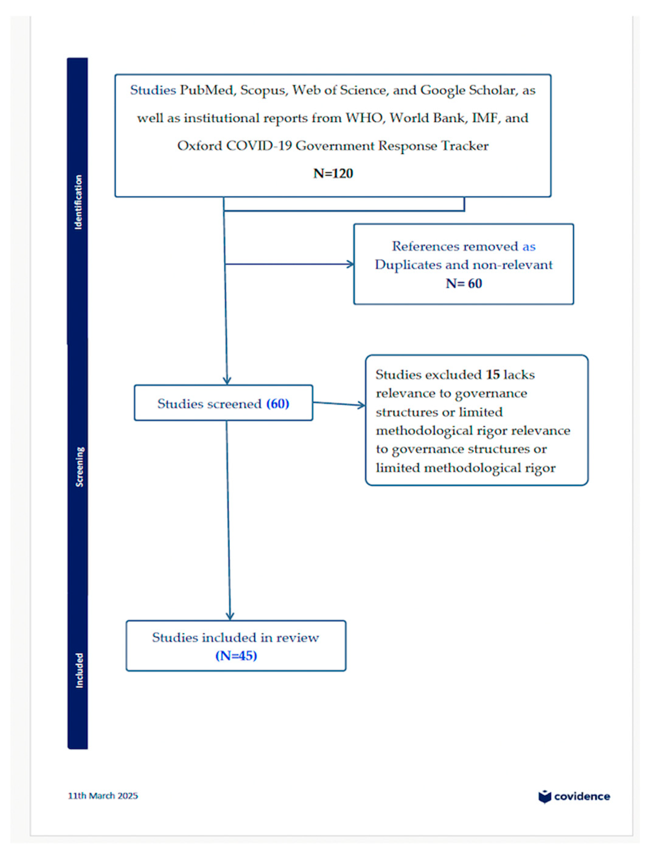 Ijerph 22 01305 g0a1 Ijerph 22 01305 g0a1