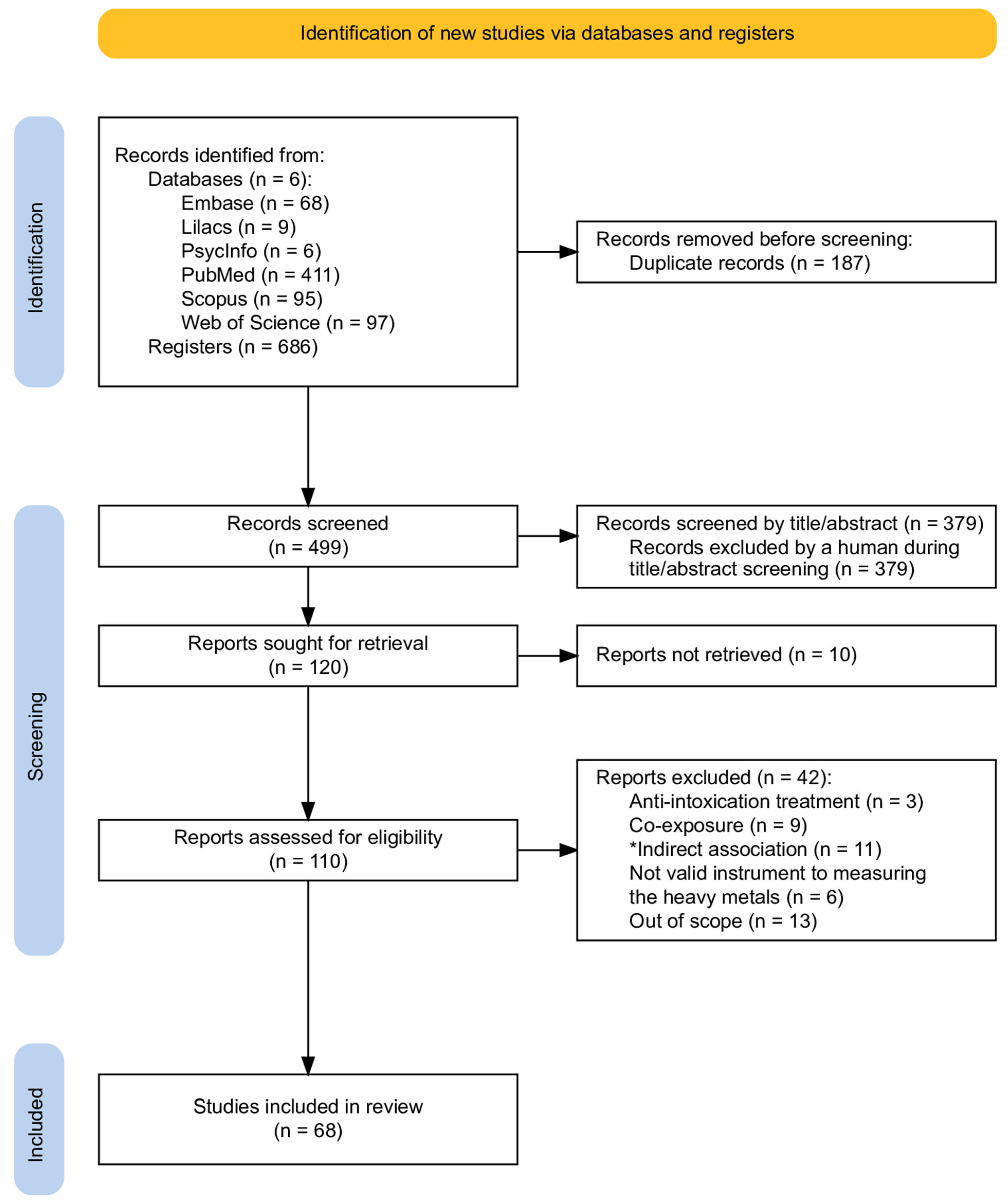 Ijerph 22 01308 g001