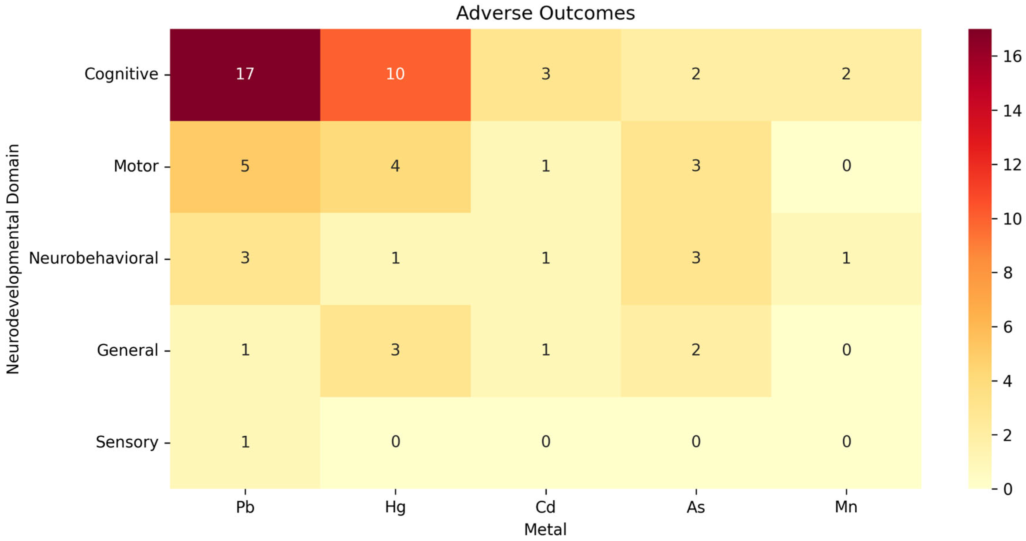 Ijerph 22 01308 g002