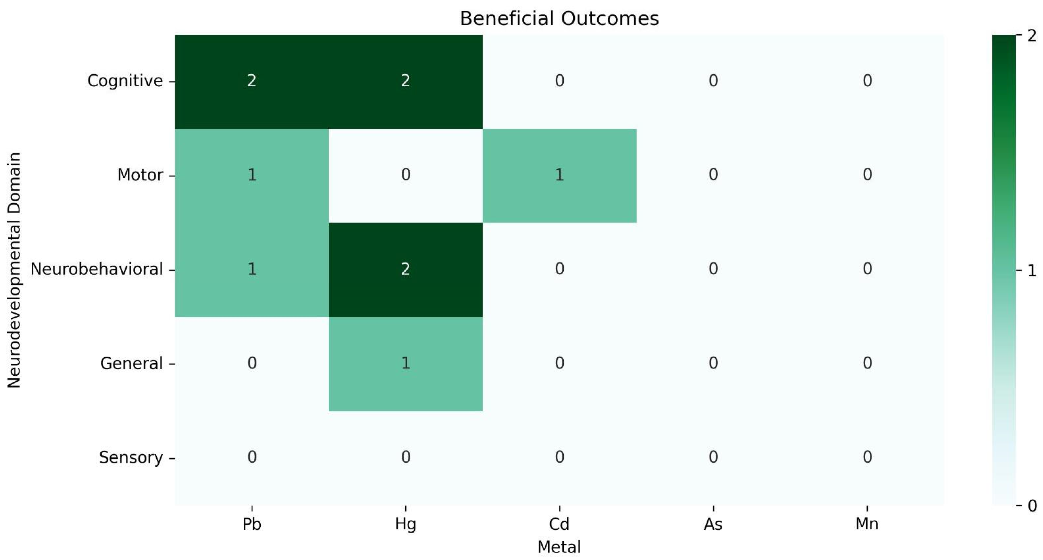 Ijerph 22 01308 g003