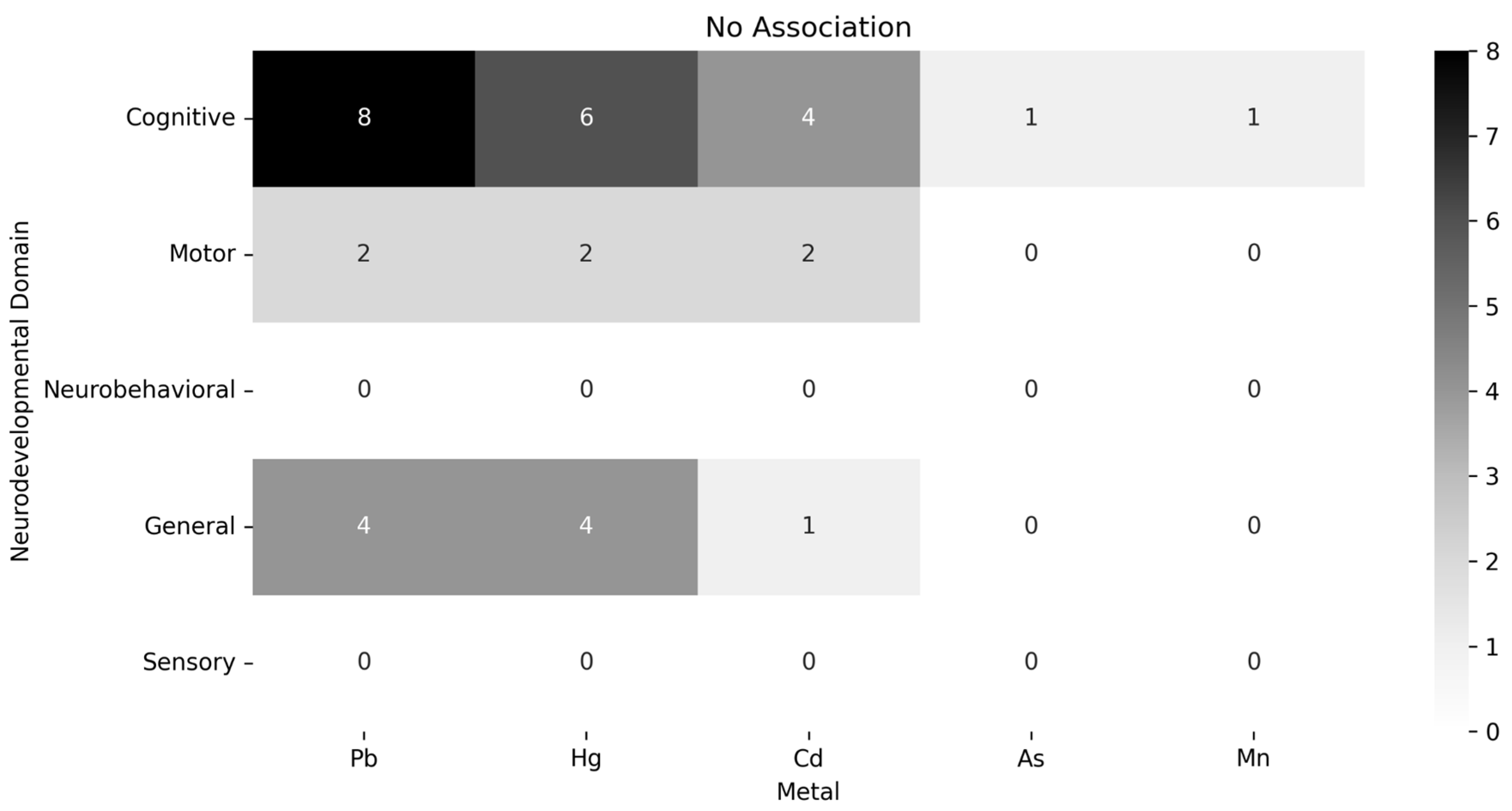 Ijerph 22 01308 g004