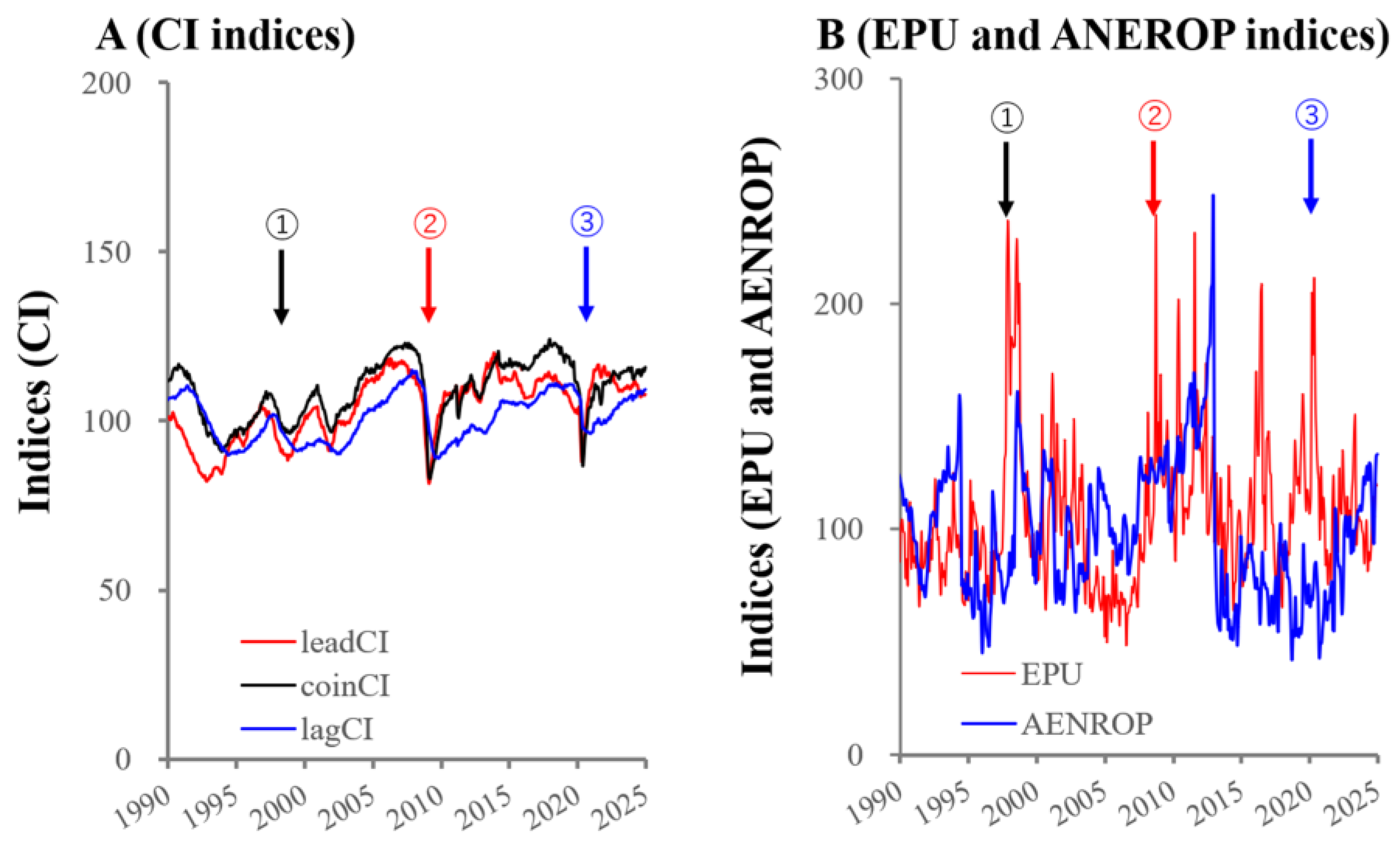 Ijerph 22 01315 g001