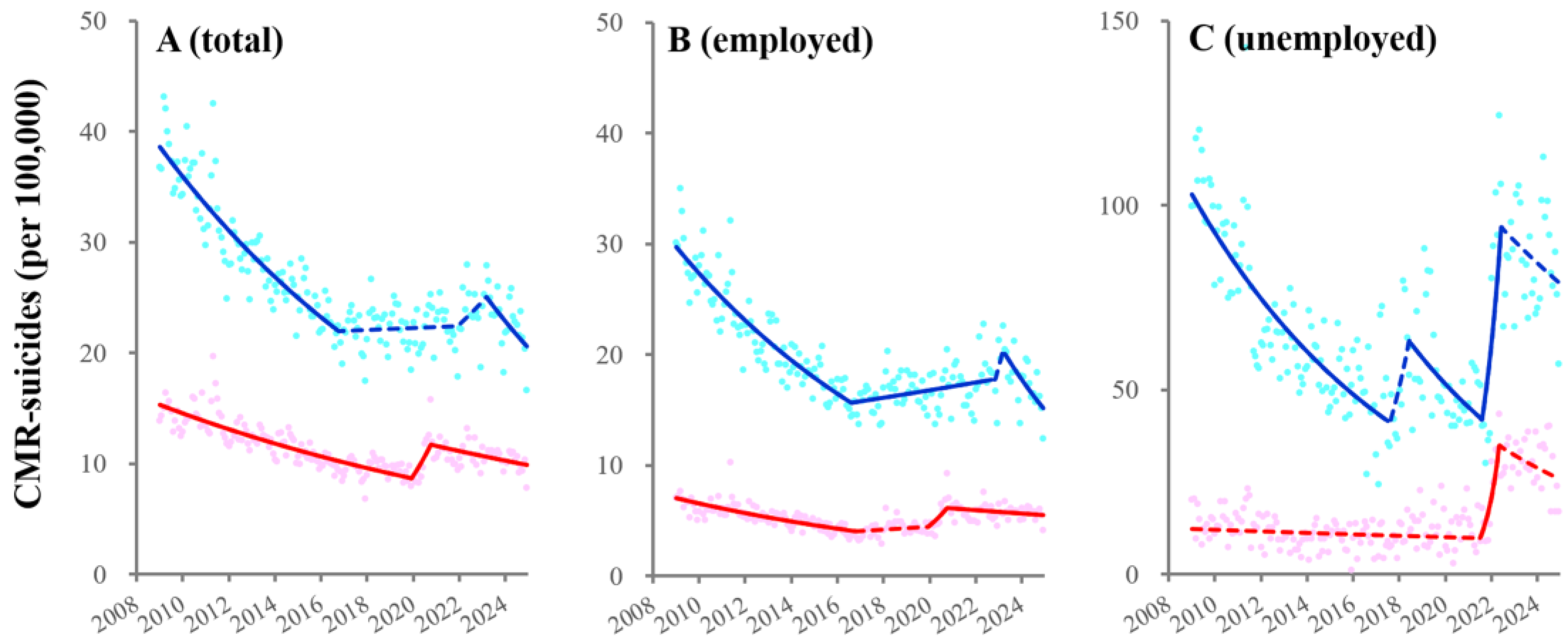 Ijerph 22 01315 g002