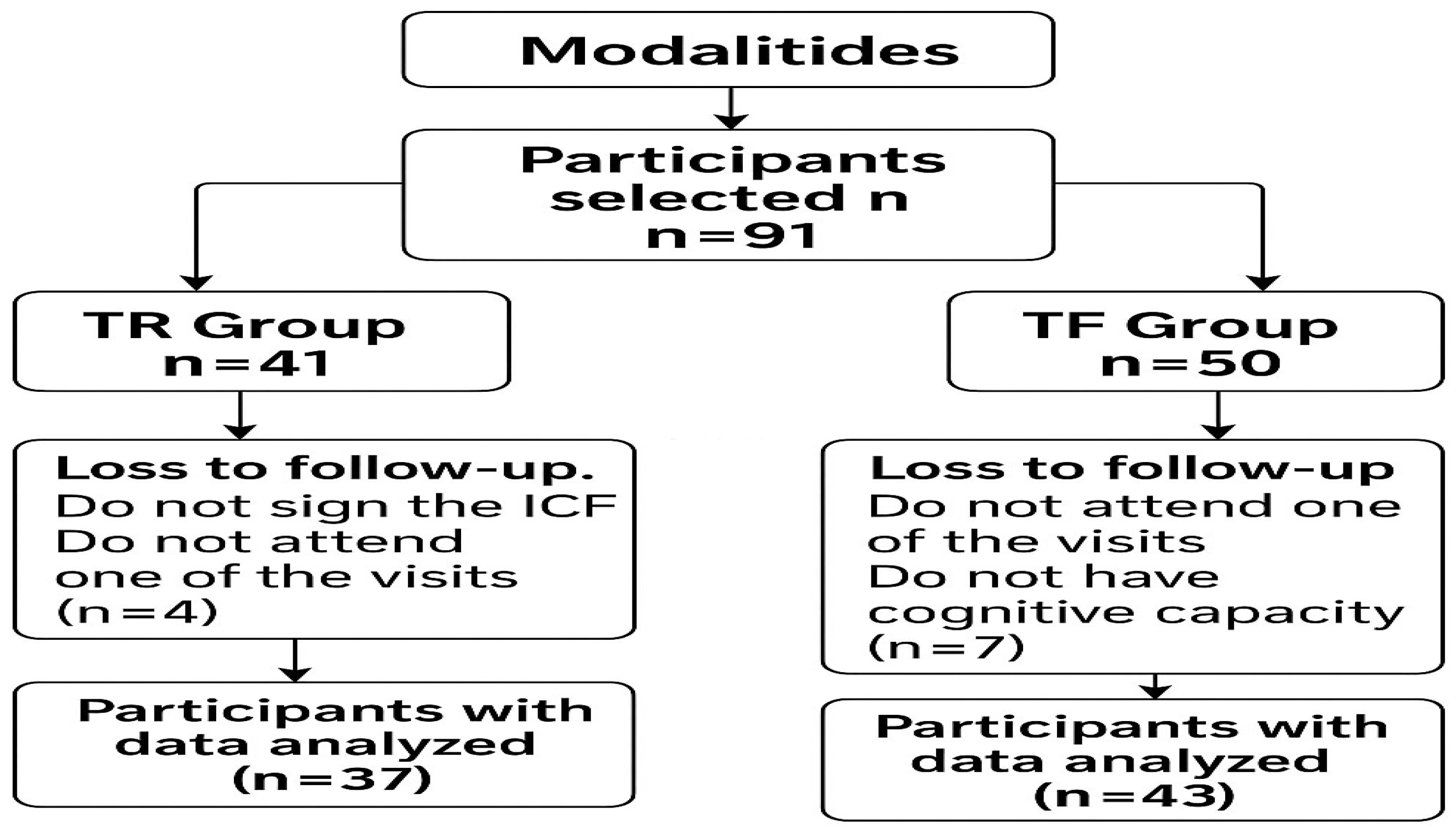 Ijerph 22 01317 g001