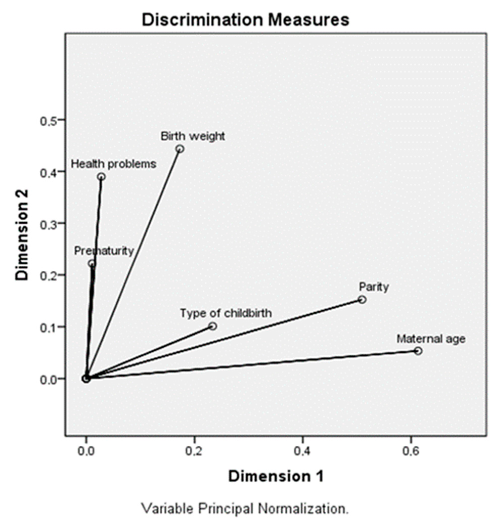 Ijerph 22 01321 g001 Ijerph 22 01321 g001