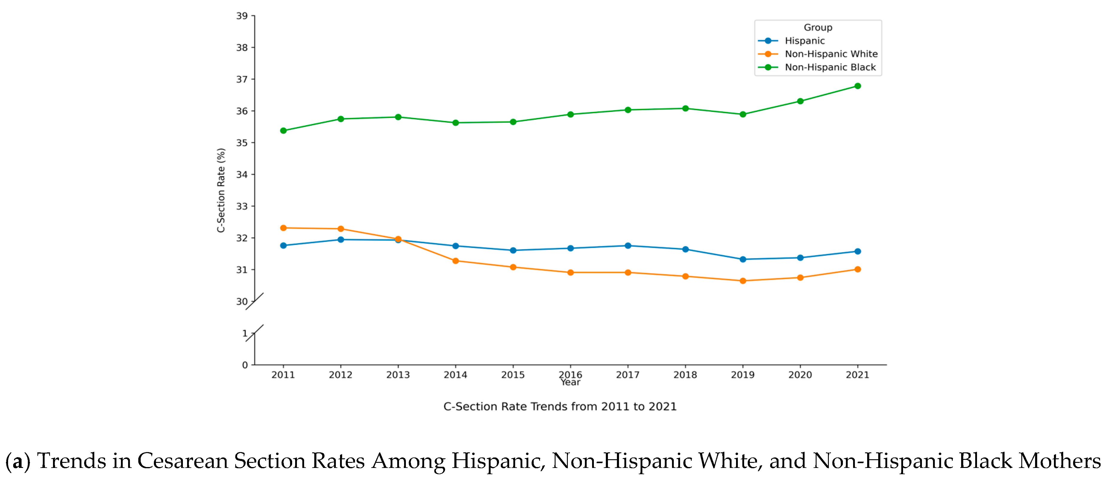 Ijerph 22 01325 g001a