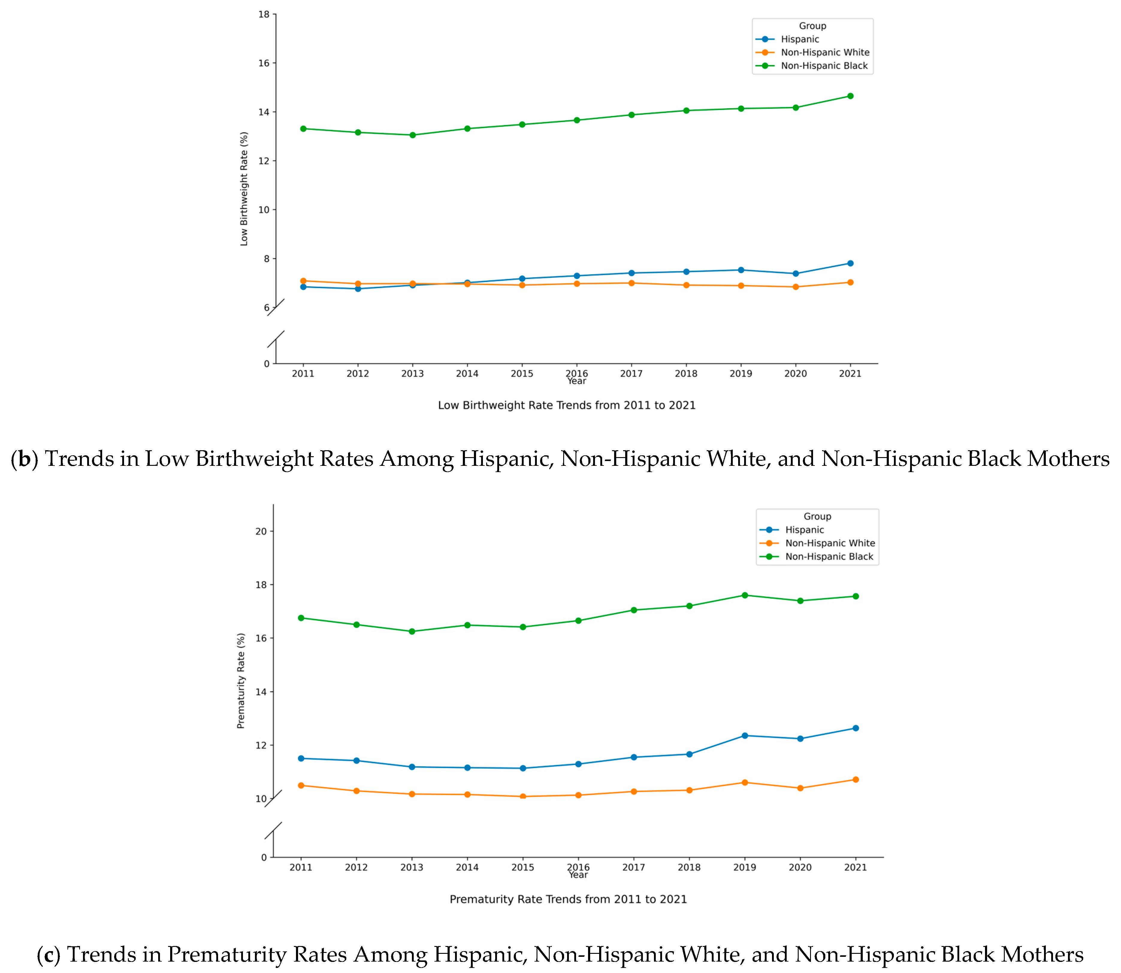Ijerph 22 01325 g001b