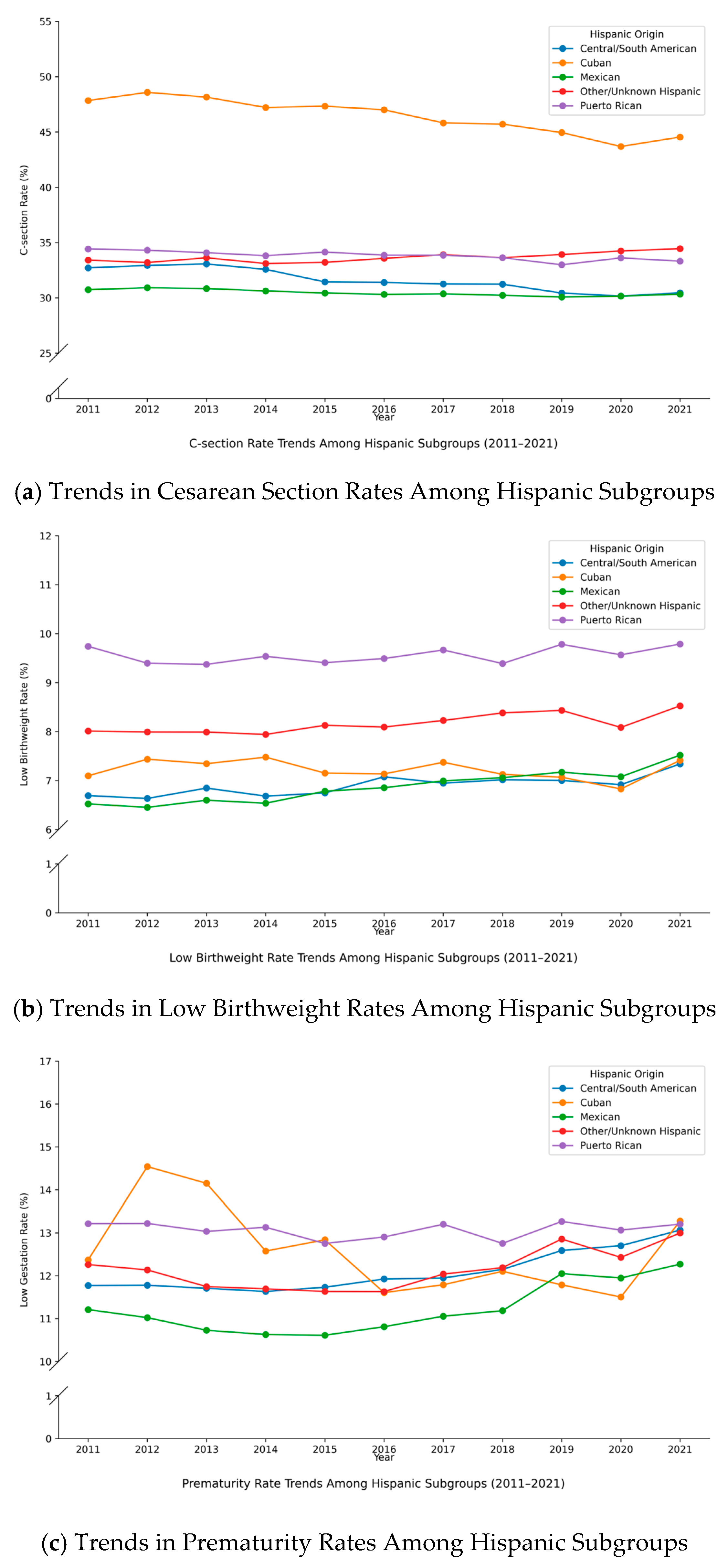 Ijerph 22 01325 g002