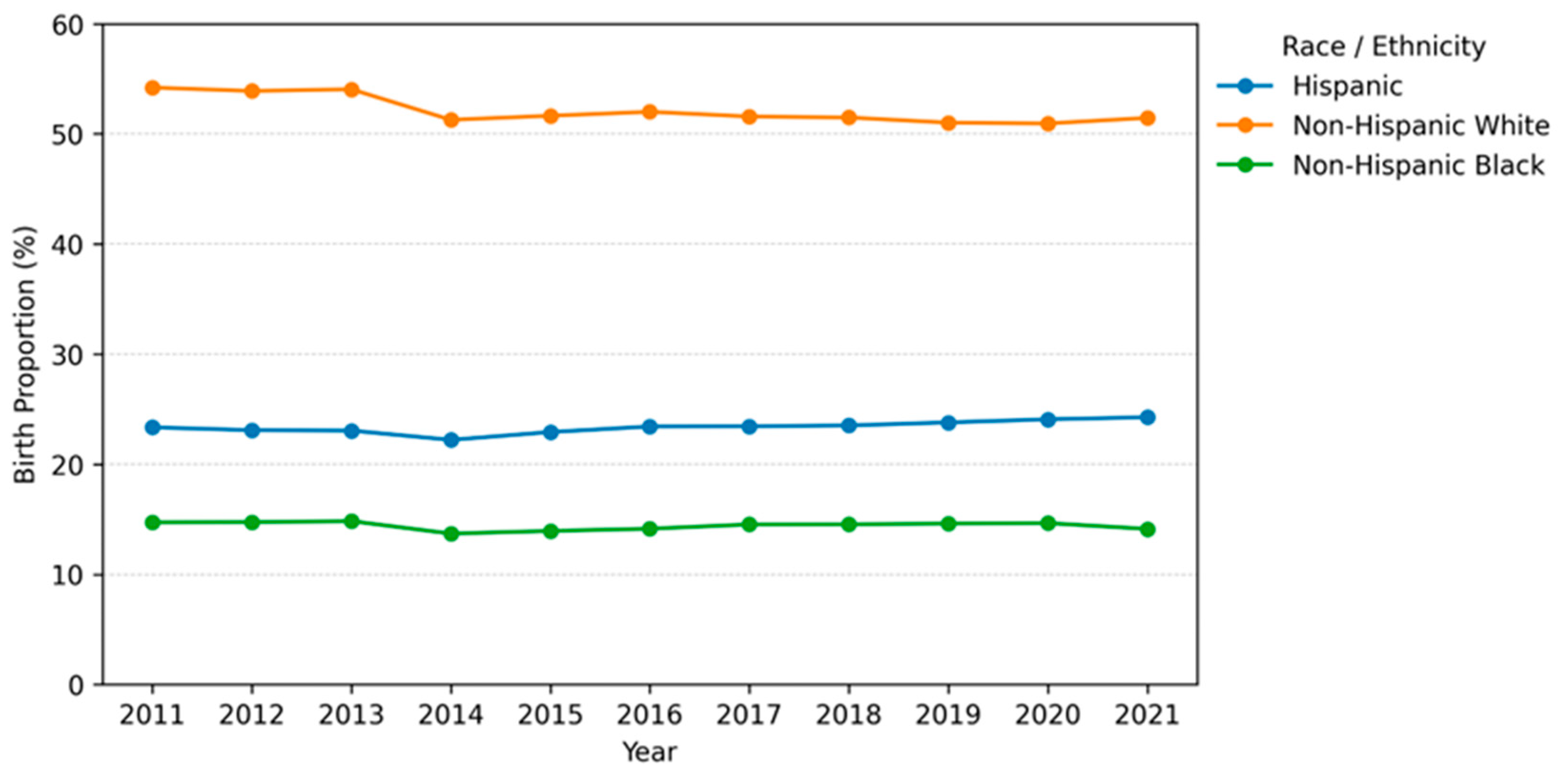 Ijerph 22 01325 g0a1