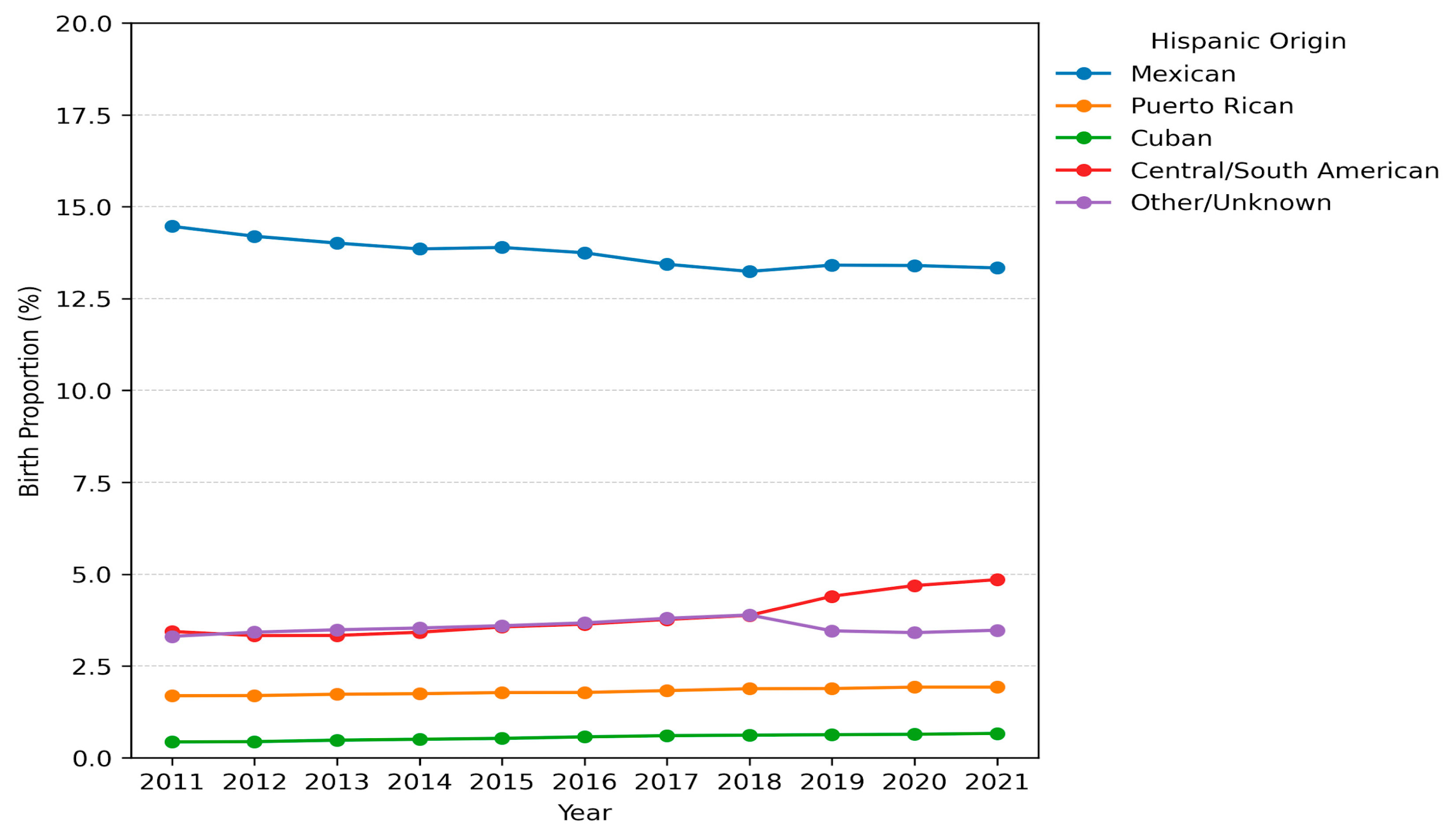 Ijerph 22 01325 g0a2