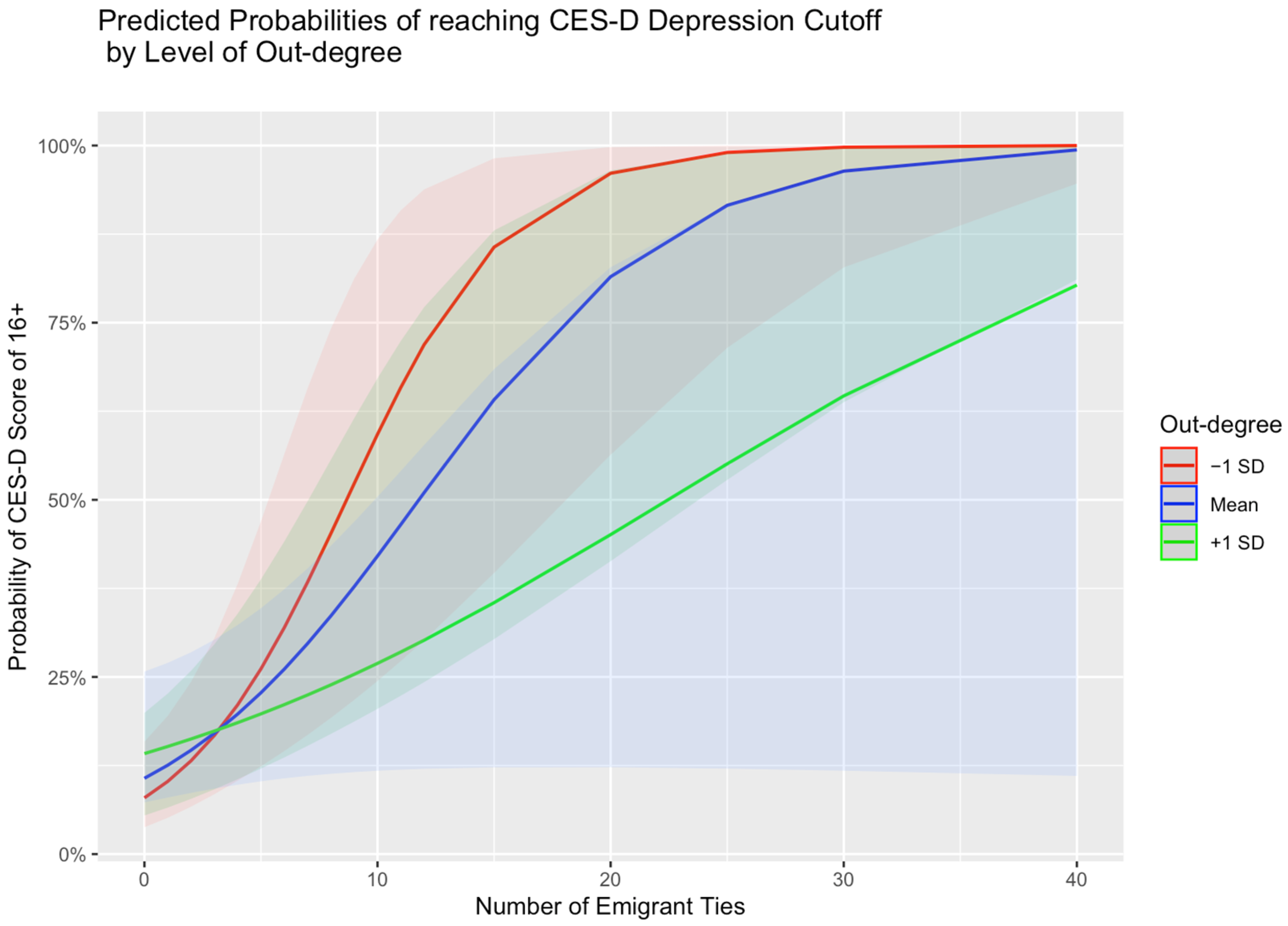 Ijerph 22 01328 g001