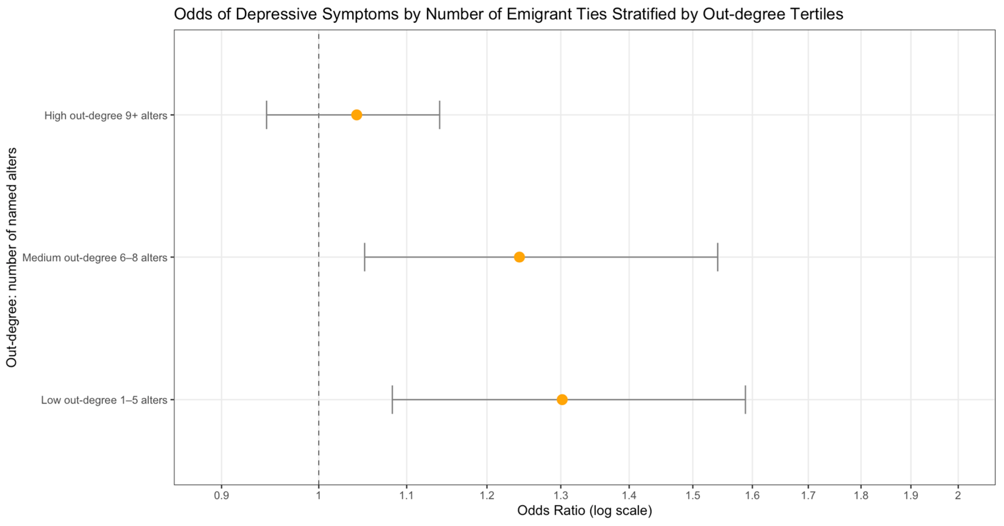 Ijerph 22 01328 g002