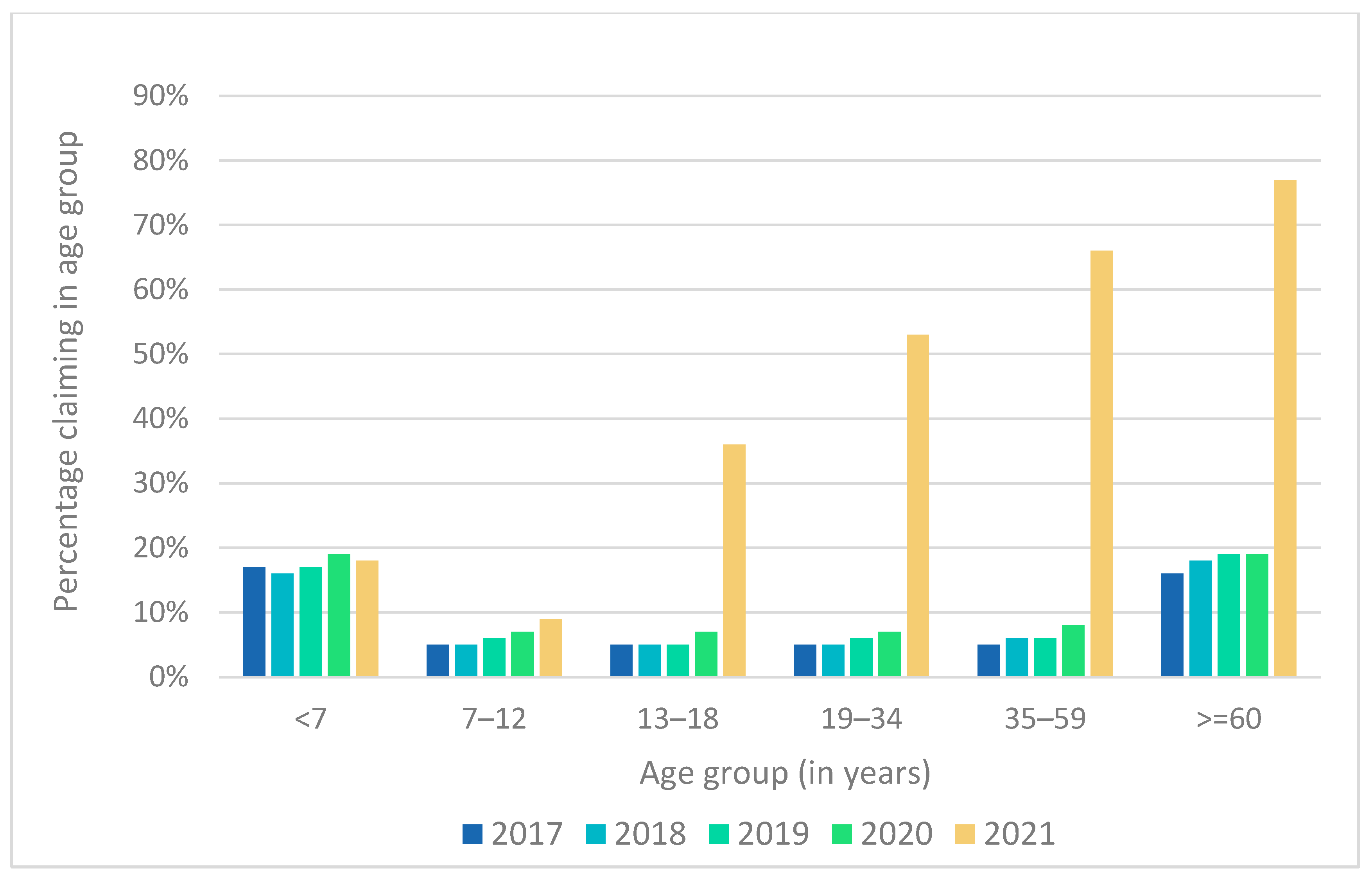 Ijerph 22 01329 g001 Ijerph 22 01329 g001
