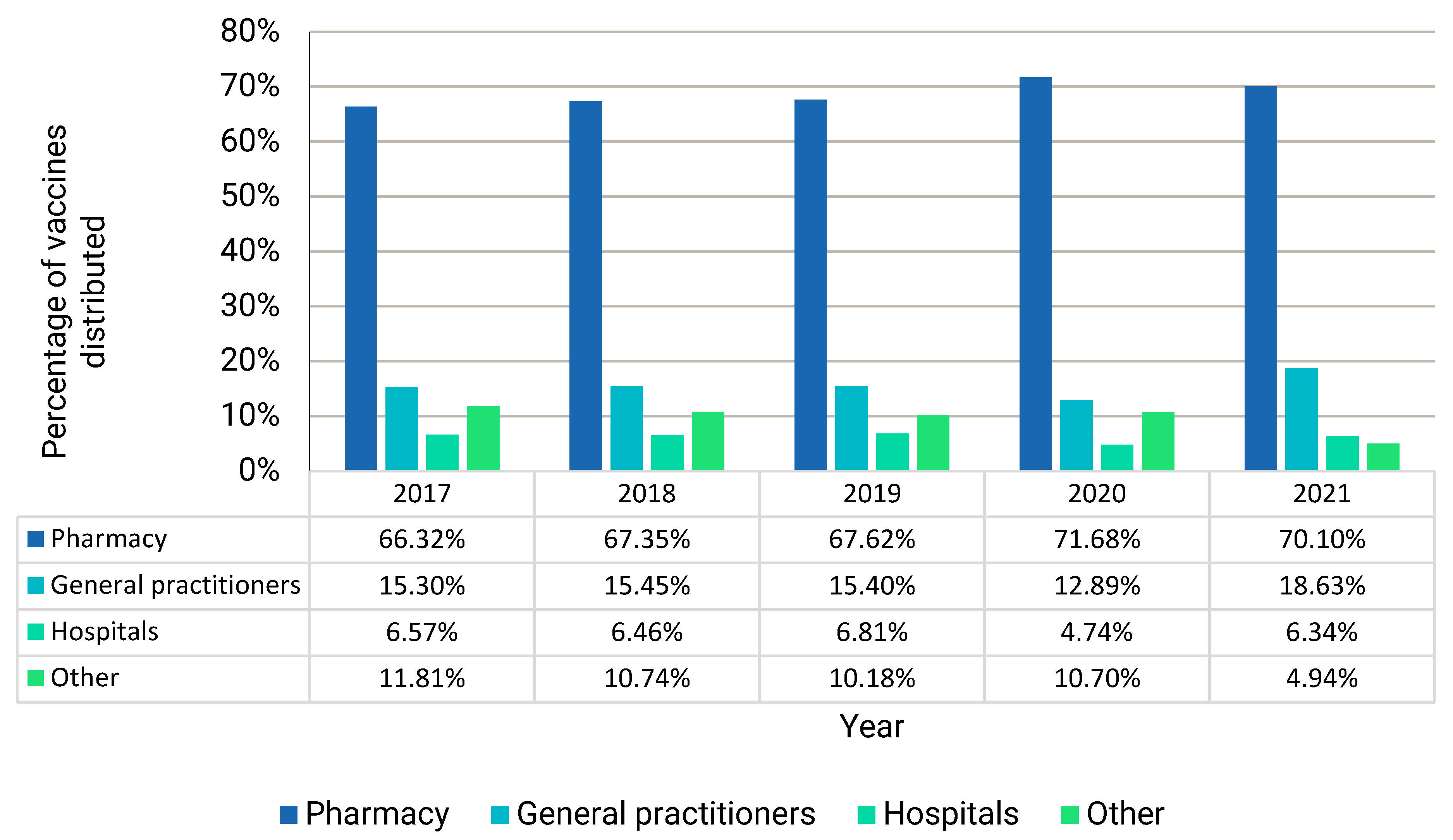 Ijerph 22 01329 g003 Ijerph 22 01329 g003
