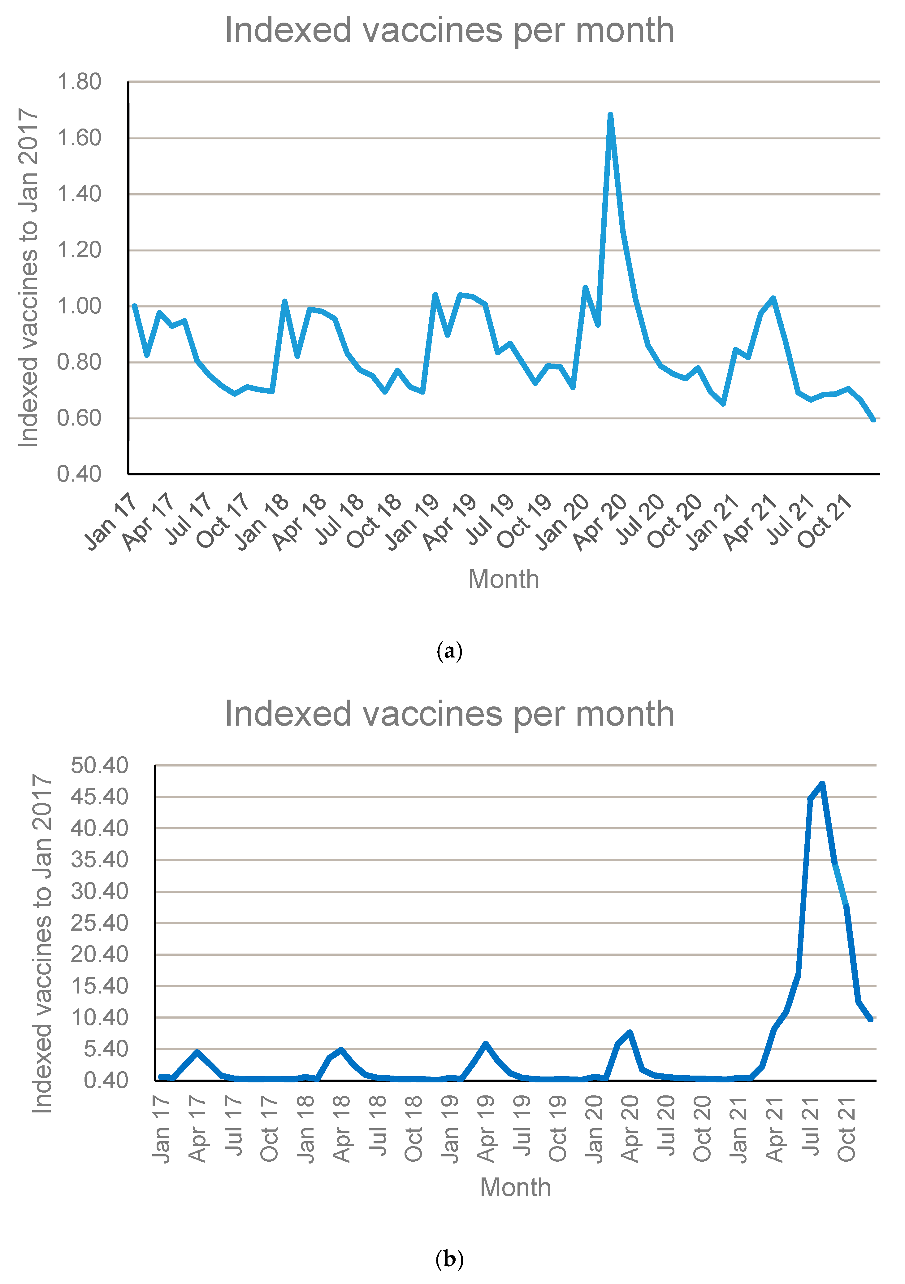 Ijerph 22 01329 g004a Ijerph 22 01329 g004a