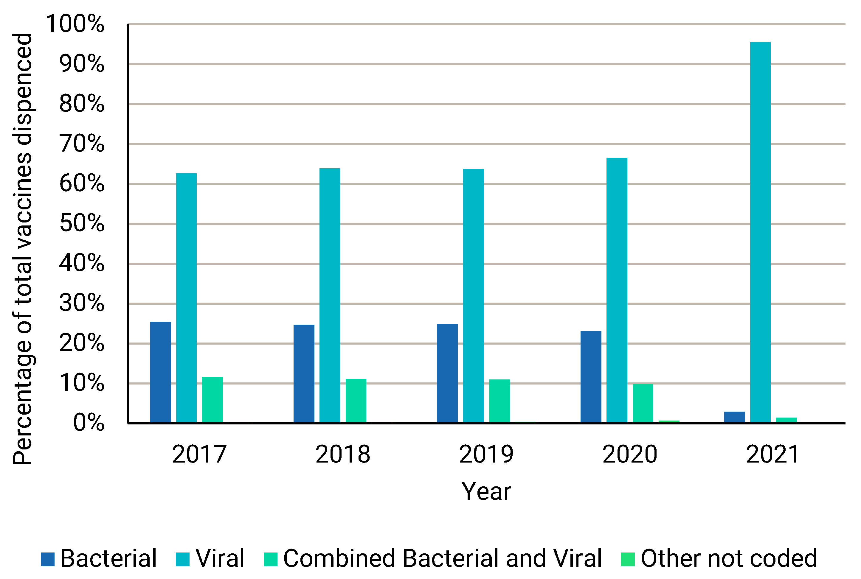 Ijerph 22 01329 g005 Ijerph 22 01329 g005