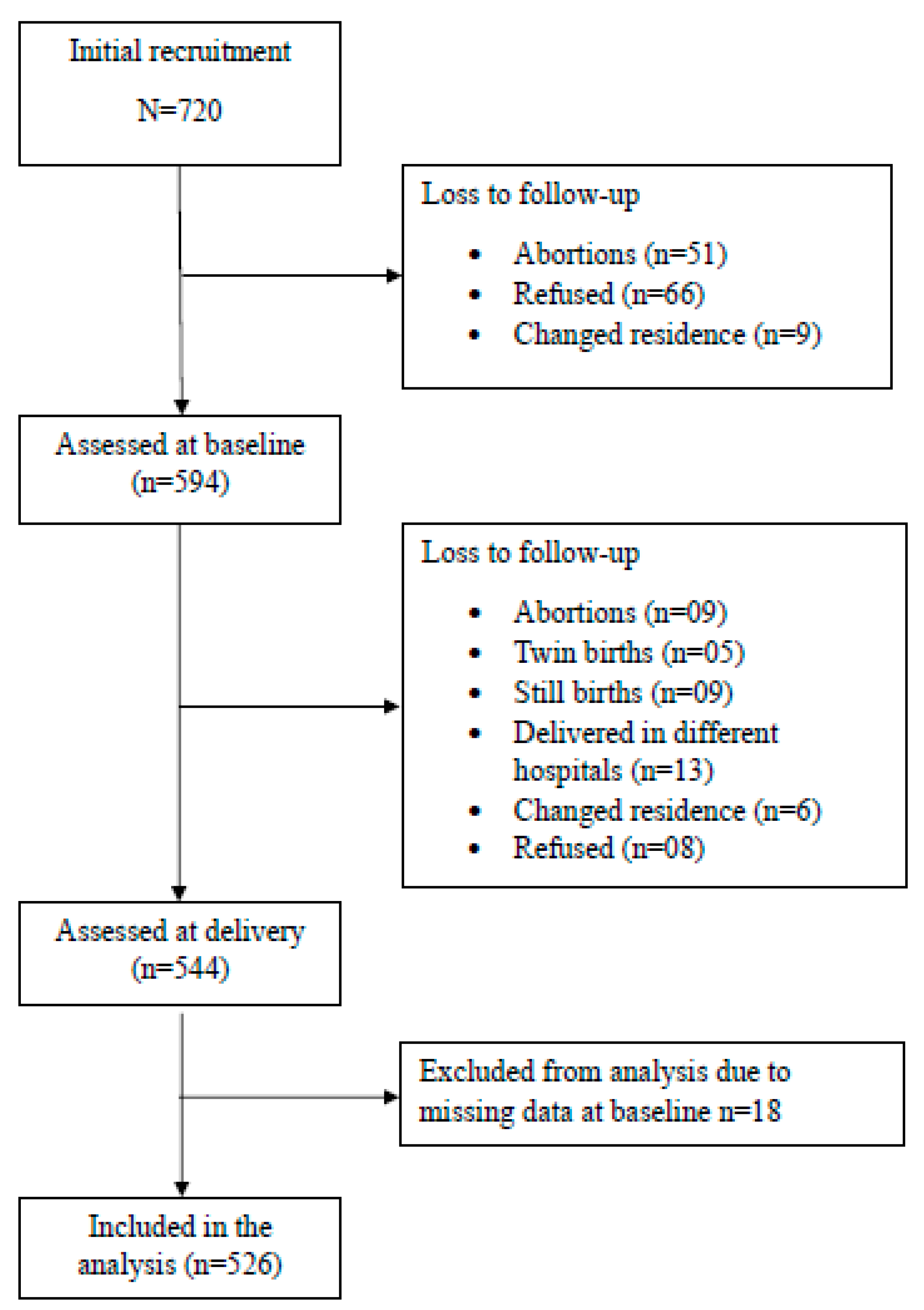 Ijerph 22 01336 g001