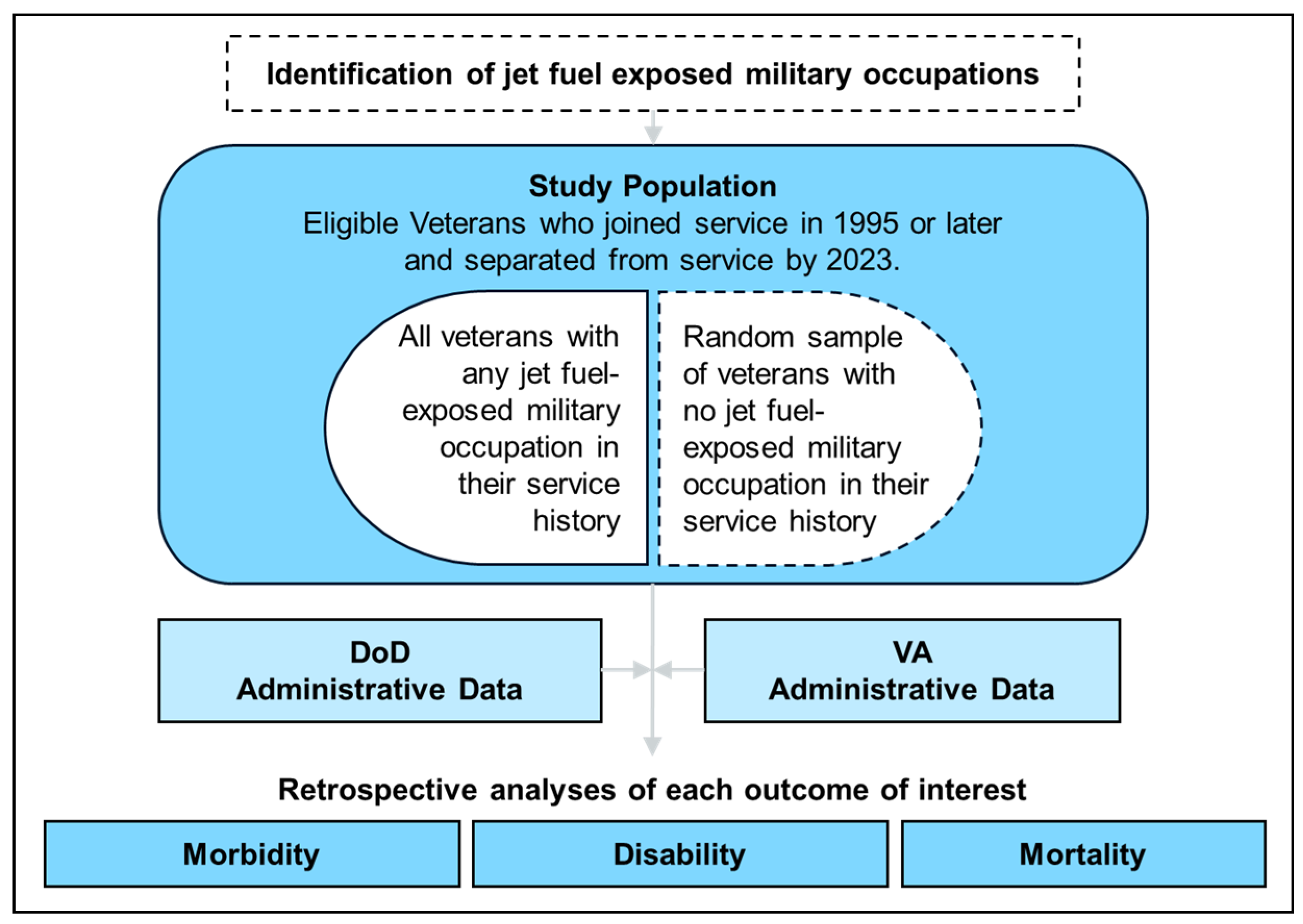Ijerph 22 01337 g001