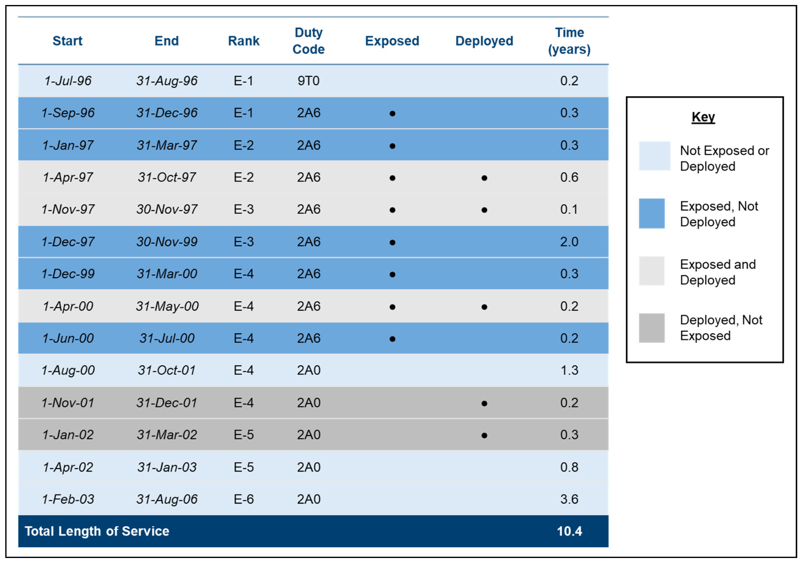 Ijerph 22 01337 g003