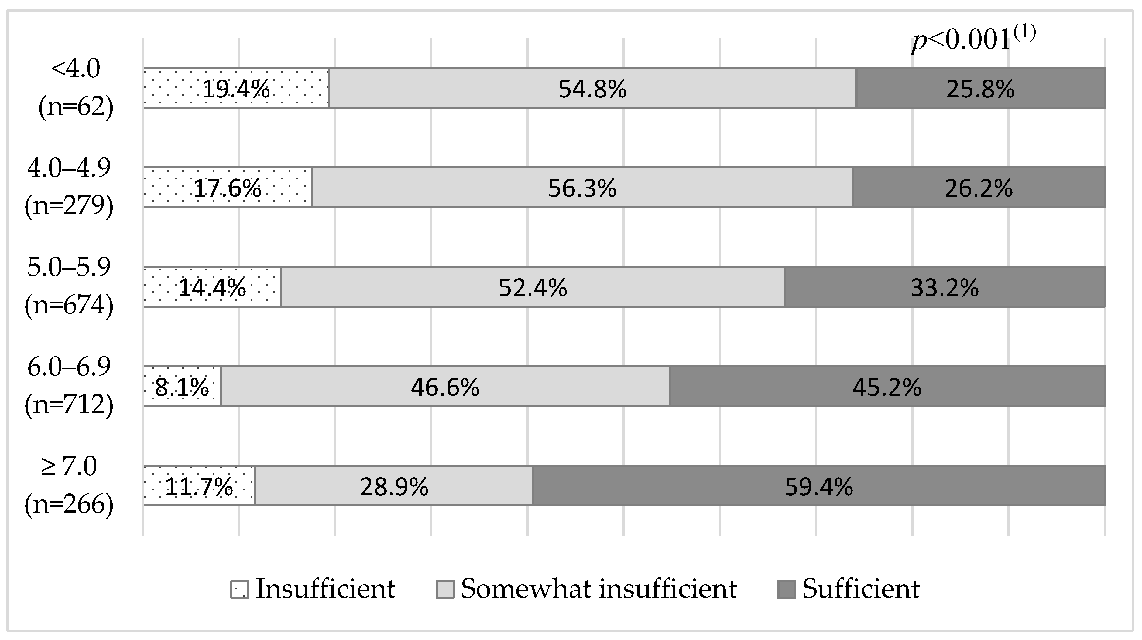 Ijerph 22 01338 g001