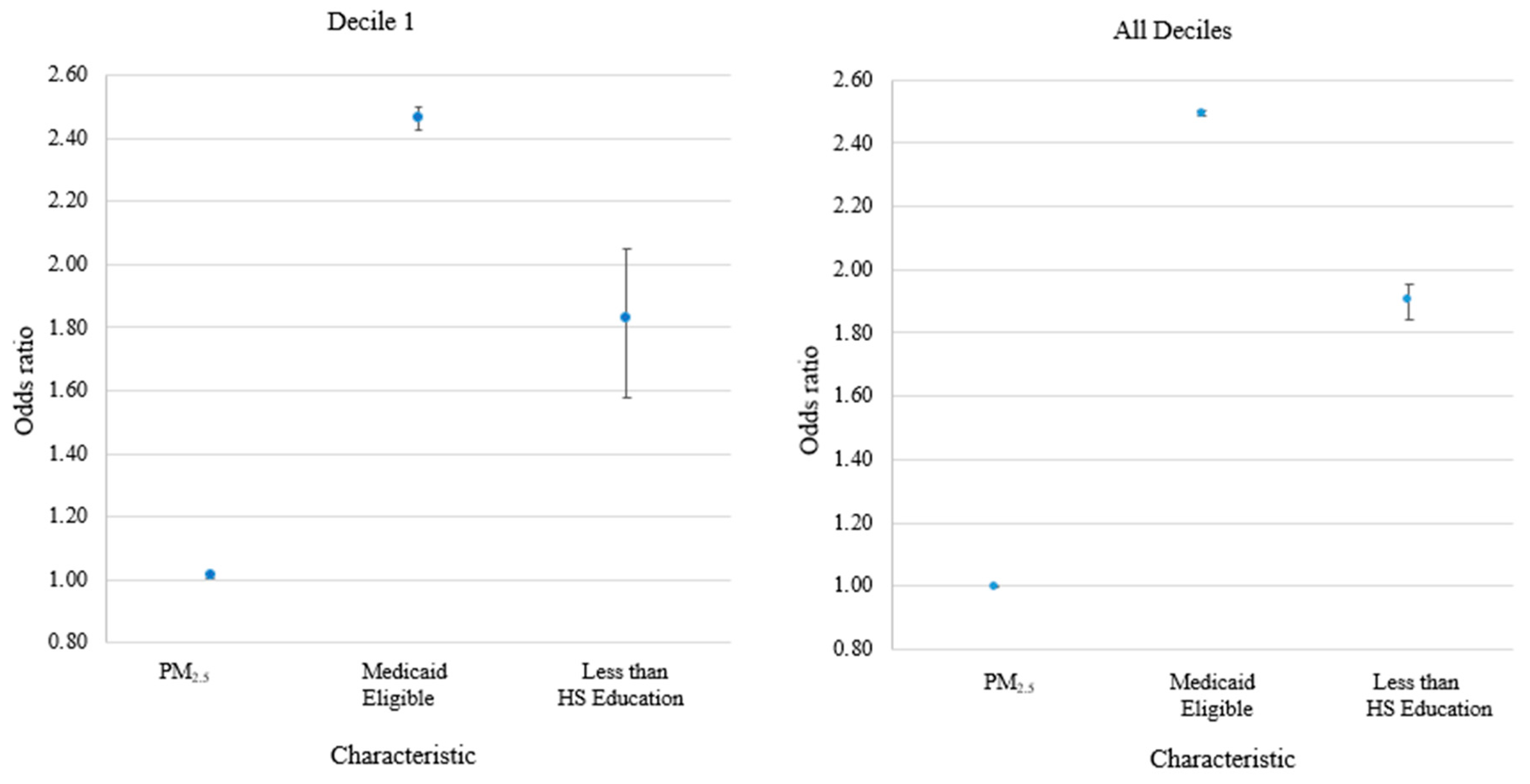 Ijerph 22 01340 g001 Ijerph 22 01340 g001