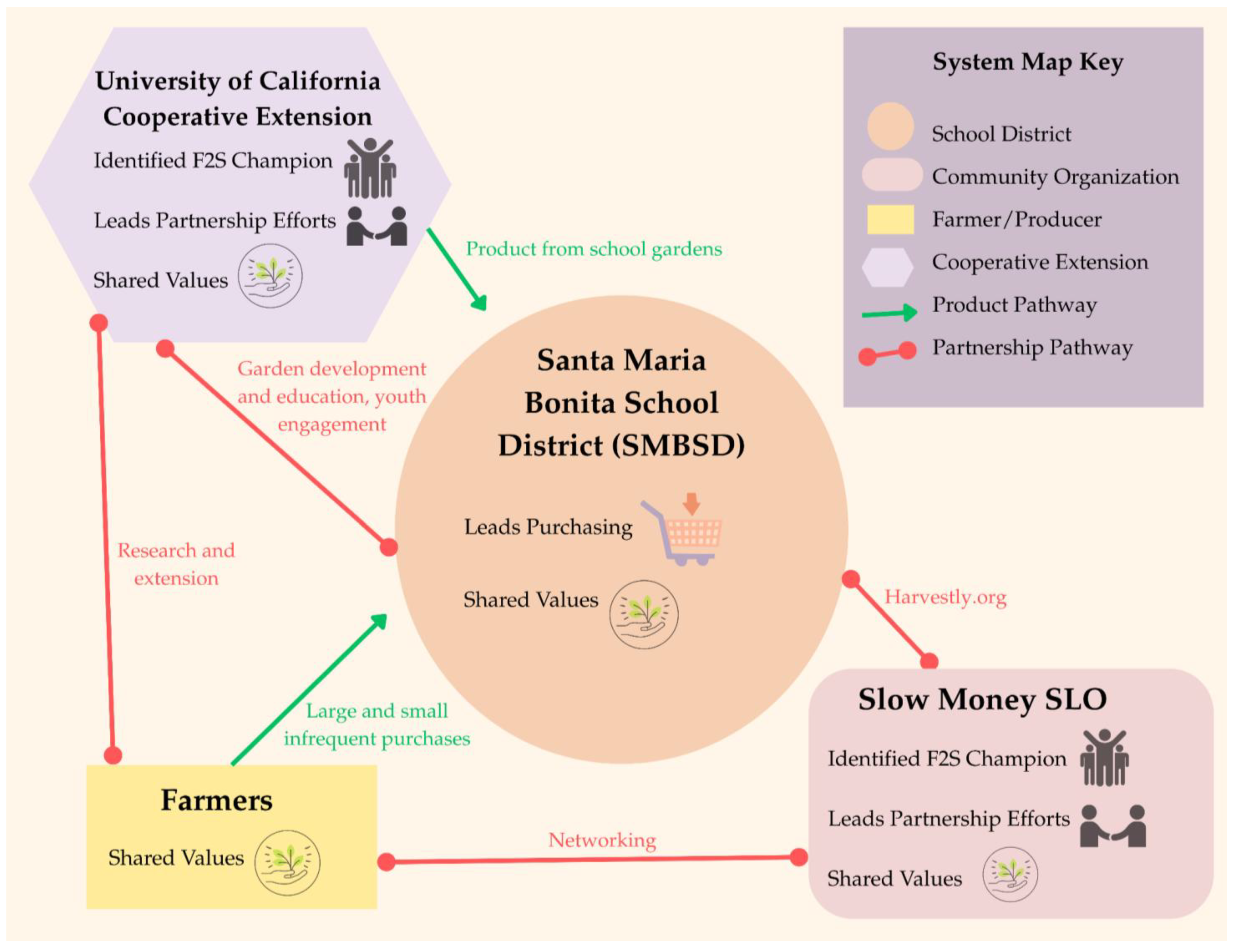 Ijerph 22 01342 g002