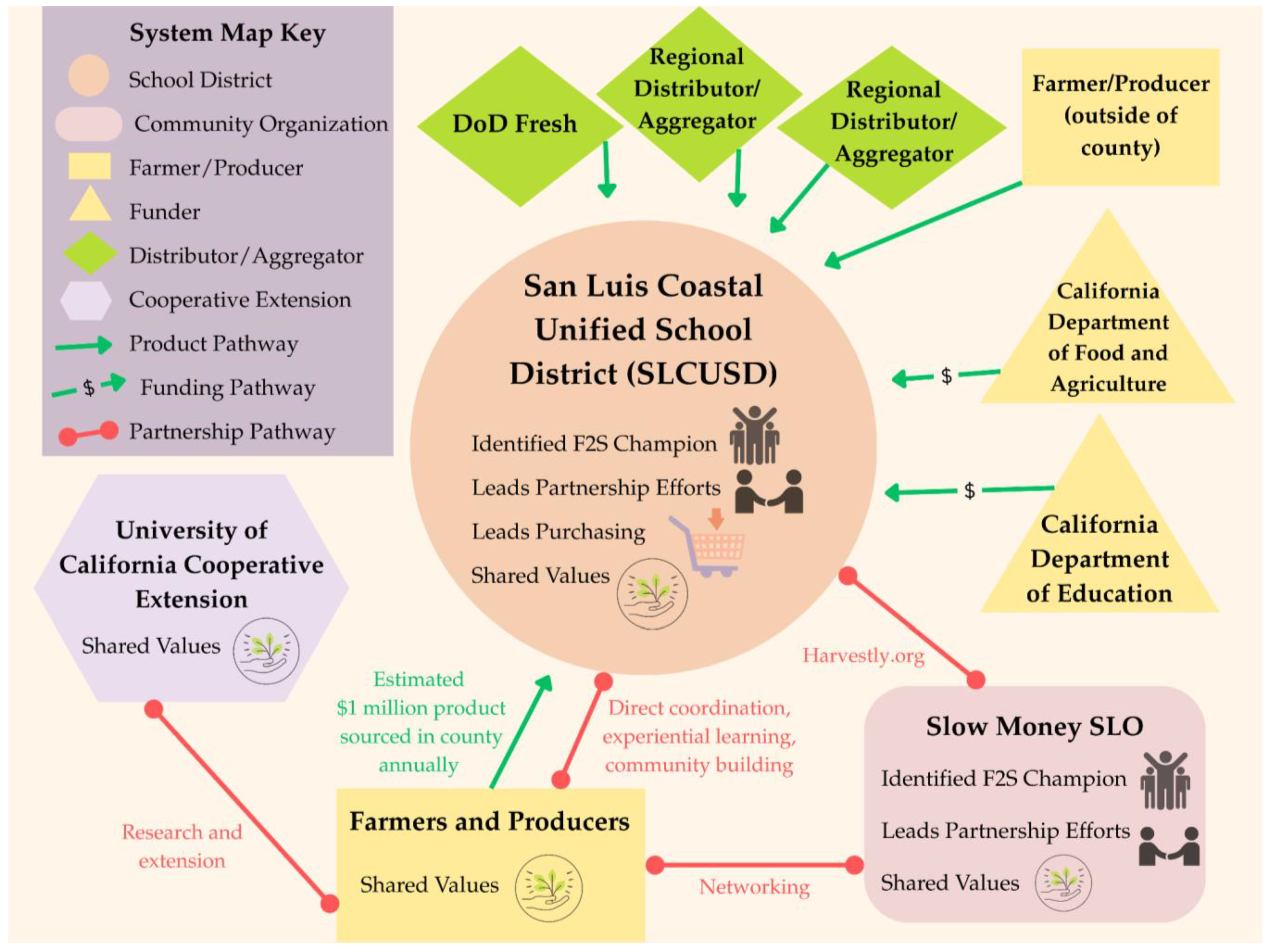 Ijerph 22 01342 g003
