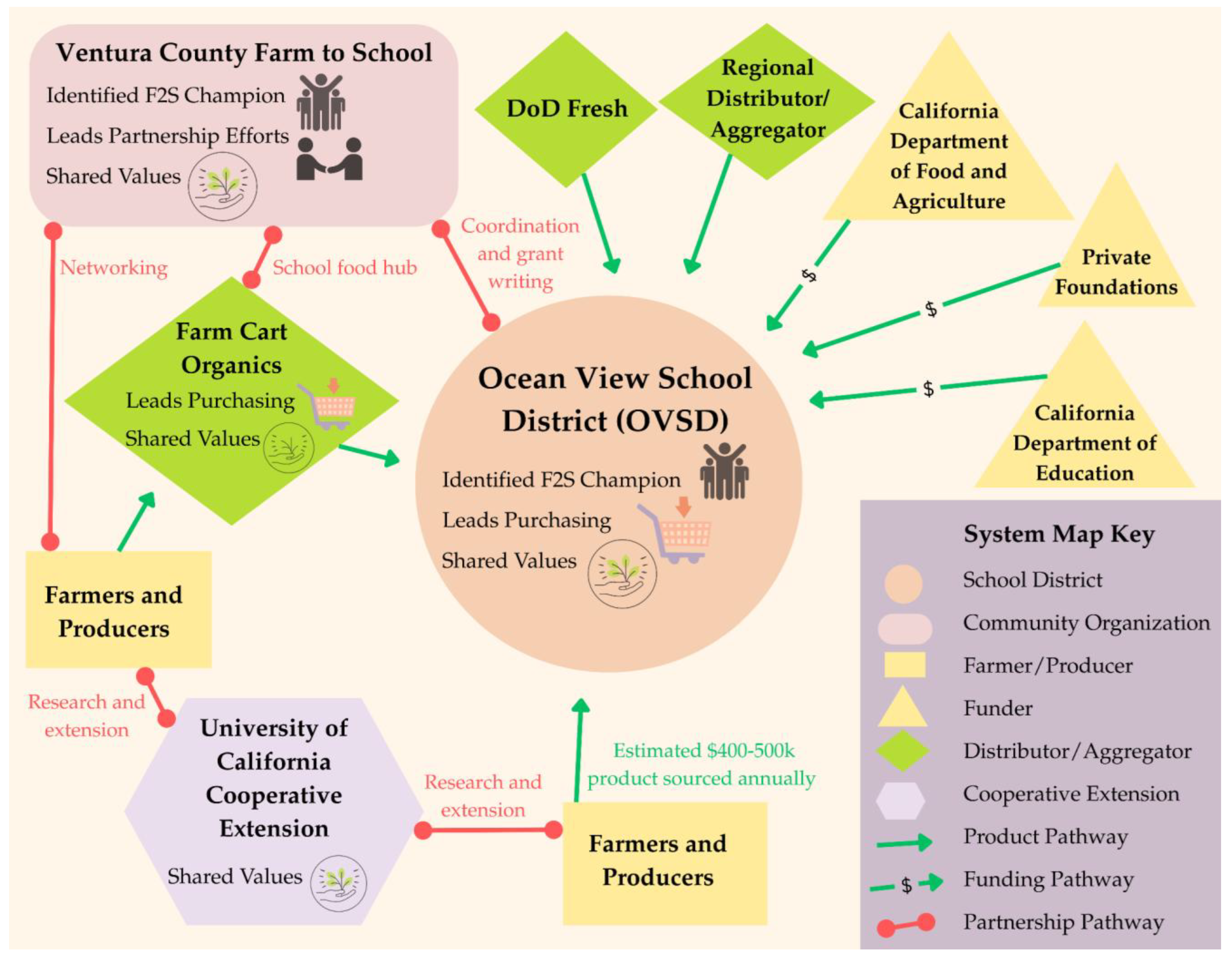 Ijerph 22 01342 g004